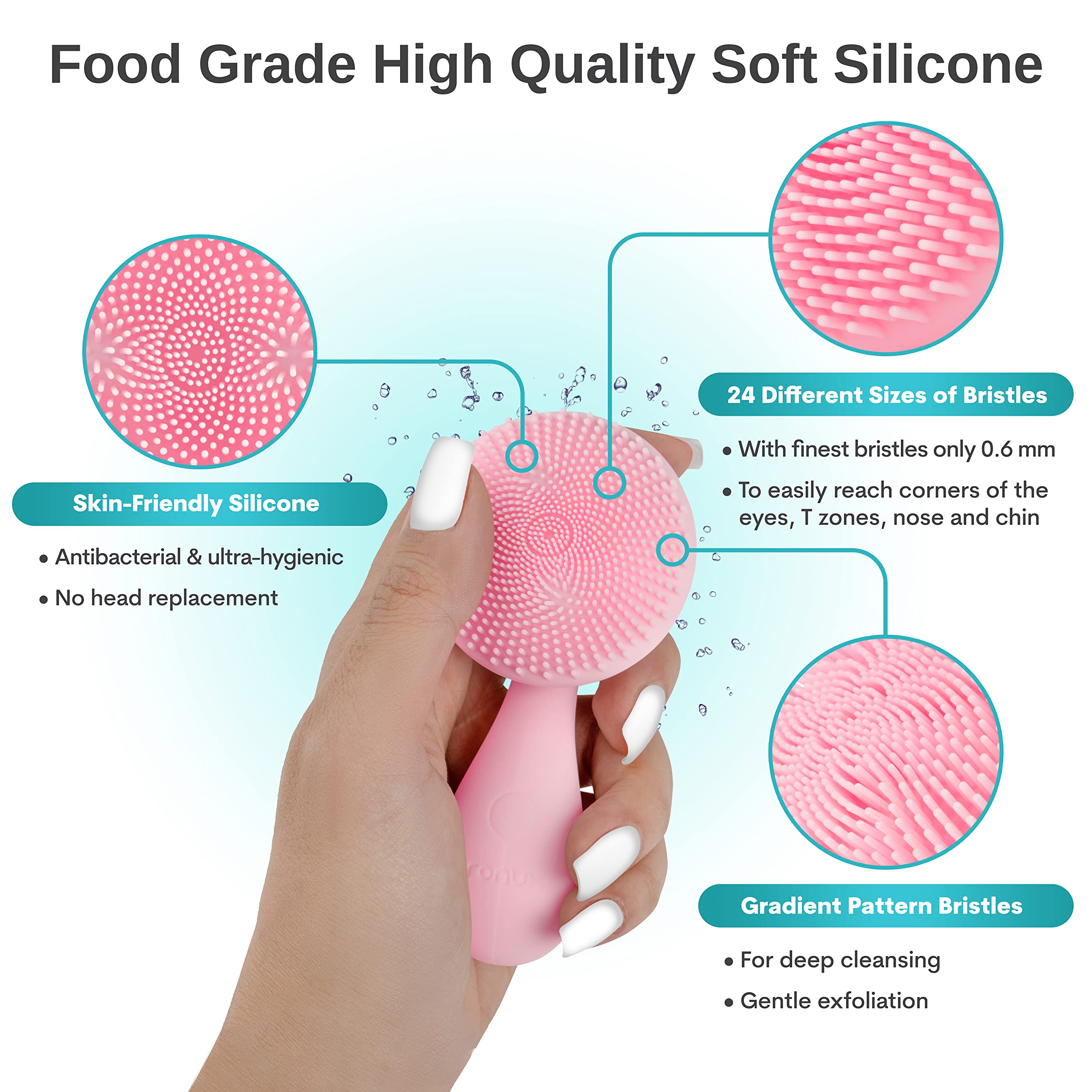 Facial Cleansing Brush Deep Cleanser Skincare Tools 2 in 1 Electric Waterproof Massager Exfoliator Blackhead Pore Cleaner Body Face Scrub Gift