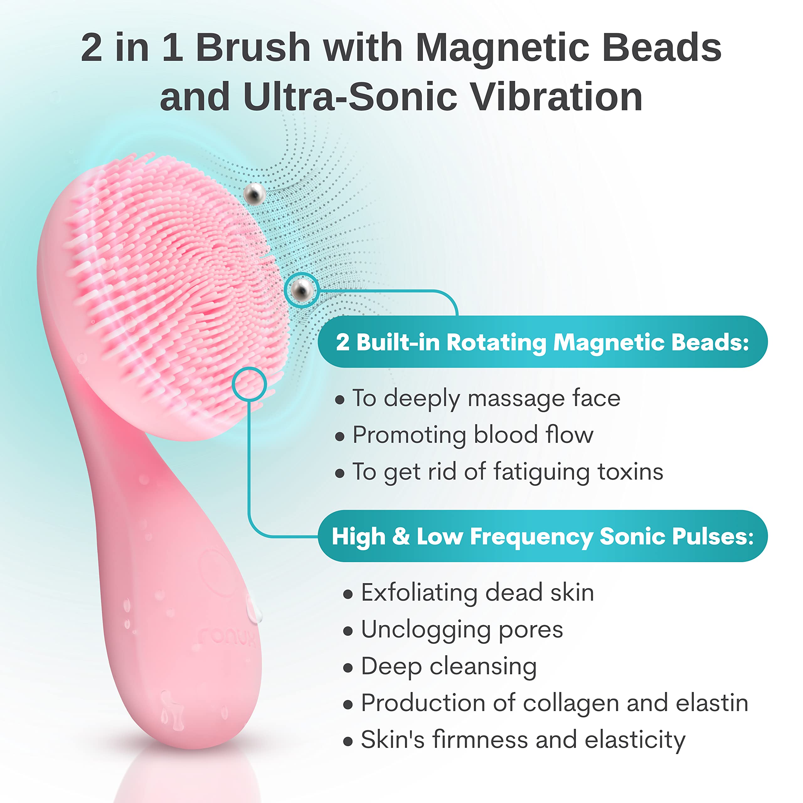 Facial Cleansing Brush Deep Cleanser Skincare Tools 2 in 1 Electric Waterproof Massager Exfoliator Blackhead Pore Cleaner Body Face Scrub Gift