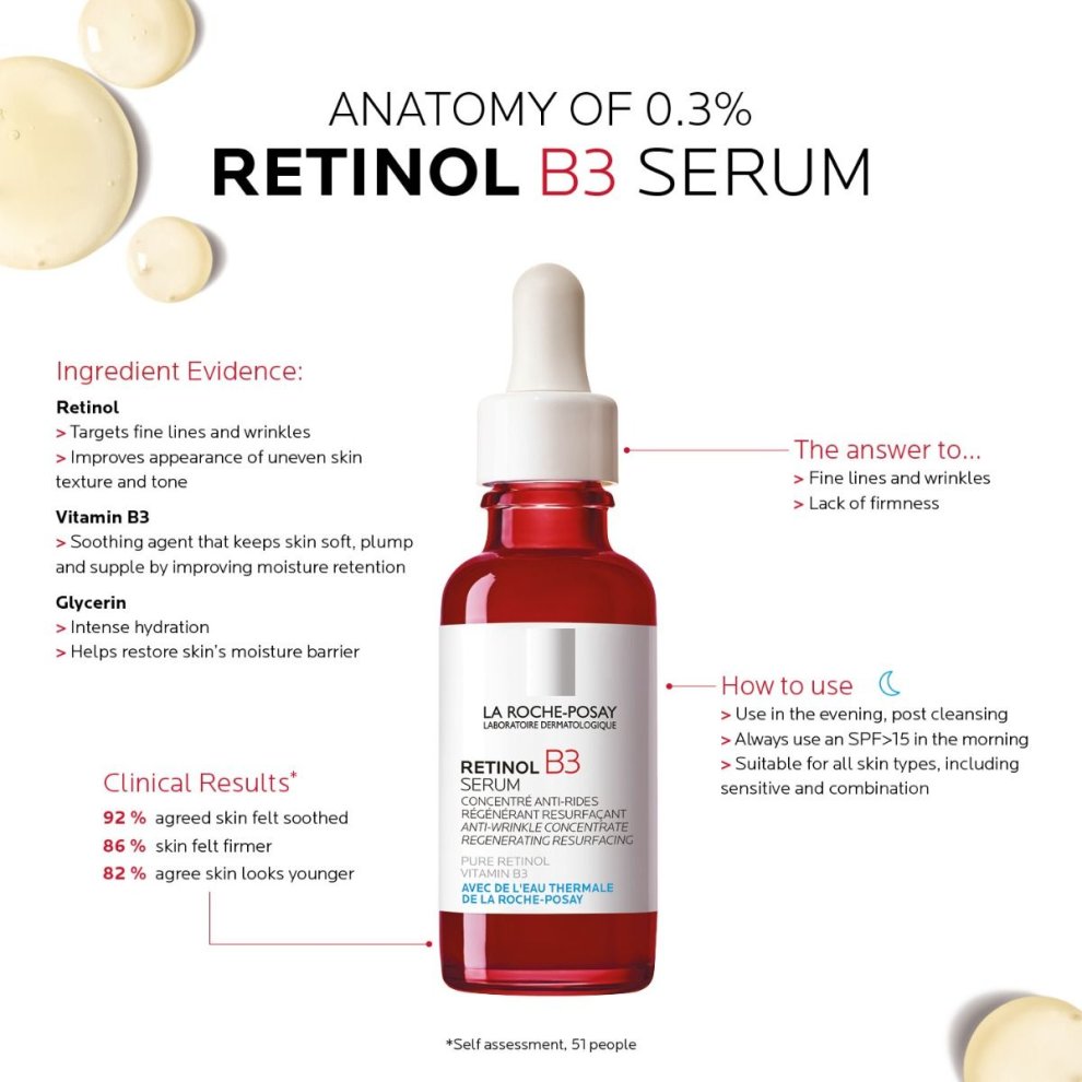 La Roche-Posay Retinol B3 Anti-wrinkle Serum 30ml
