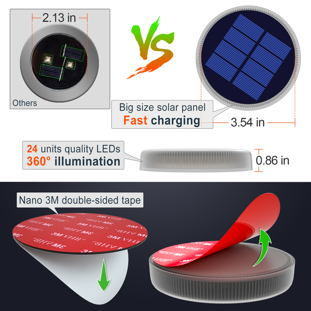 (Warm White) Outdoor Solar Deck Lights Waterproof LED Dock Lighting IP68 Auto On/Off for Driveway Step Sidewalk Stair Garden Floor Lamp