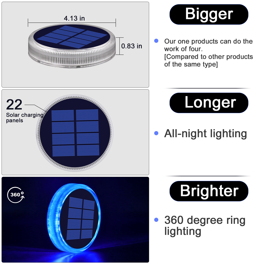 (Warm White) Outdoor Solar Deck Lights Waterproof LED Dock Lighting IP68 Auto On/Off for Driveway Step Sidewalk Stair Garden Floor Lamp
