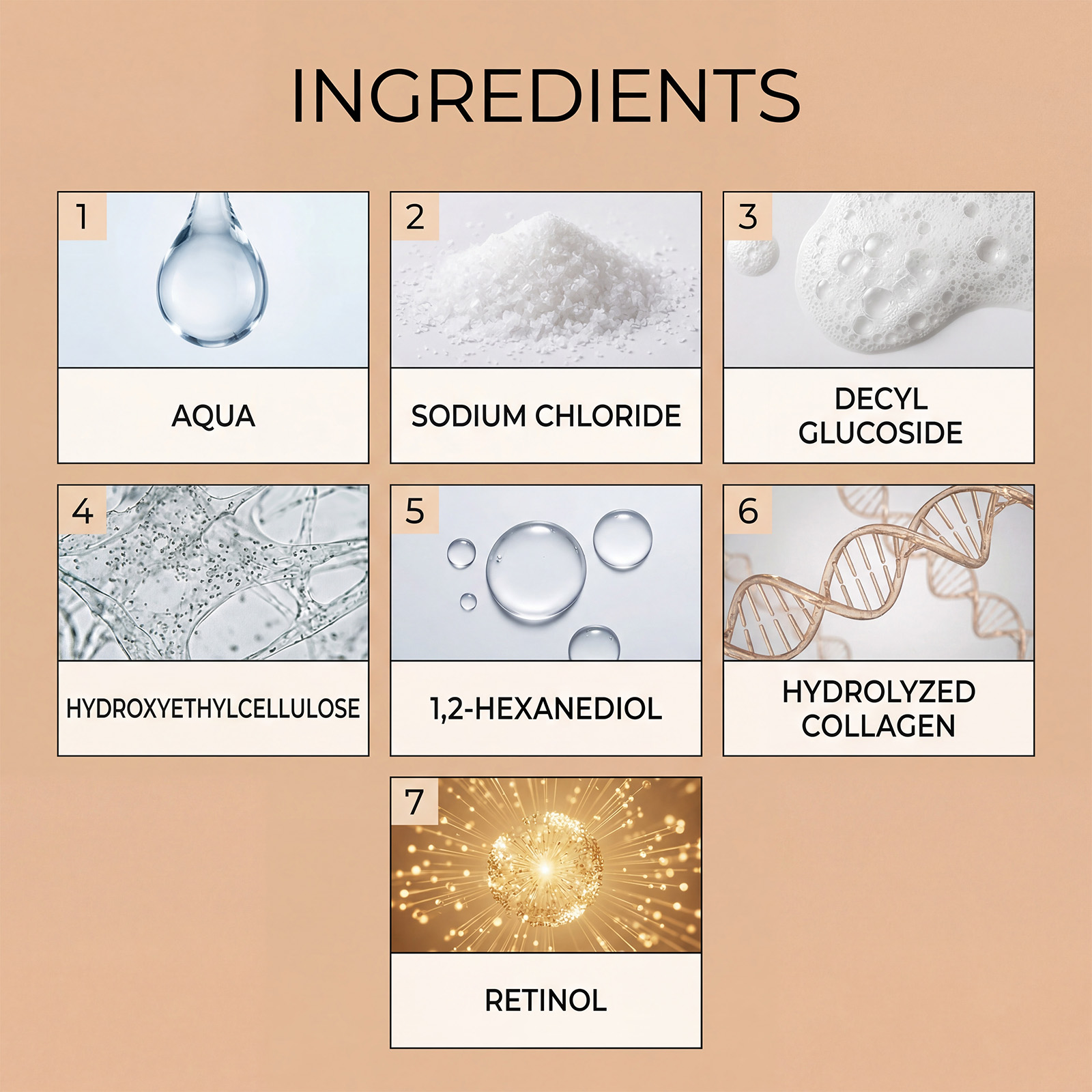 Retinol Moisturizing Massage Cream Light Hydrating Soft Refreshing Daily Care For Facial Skin Regular Skincare