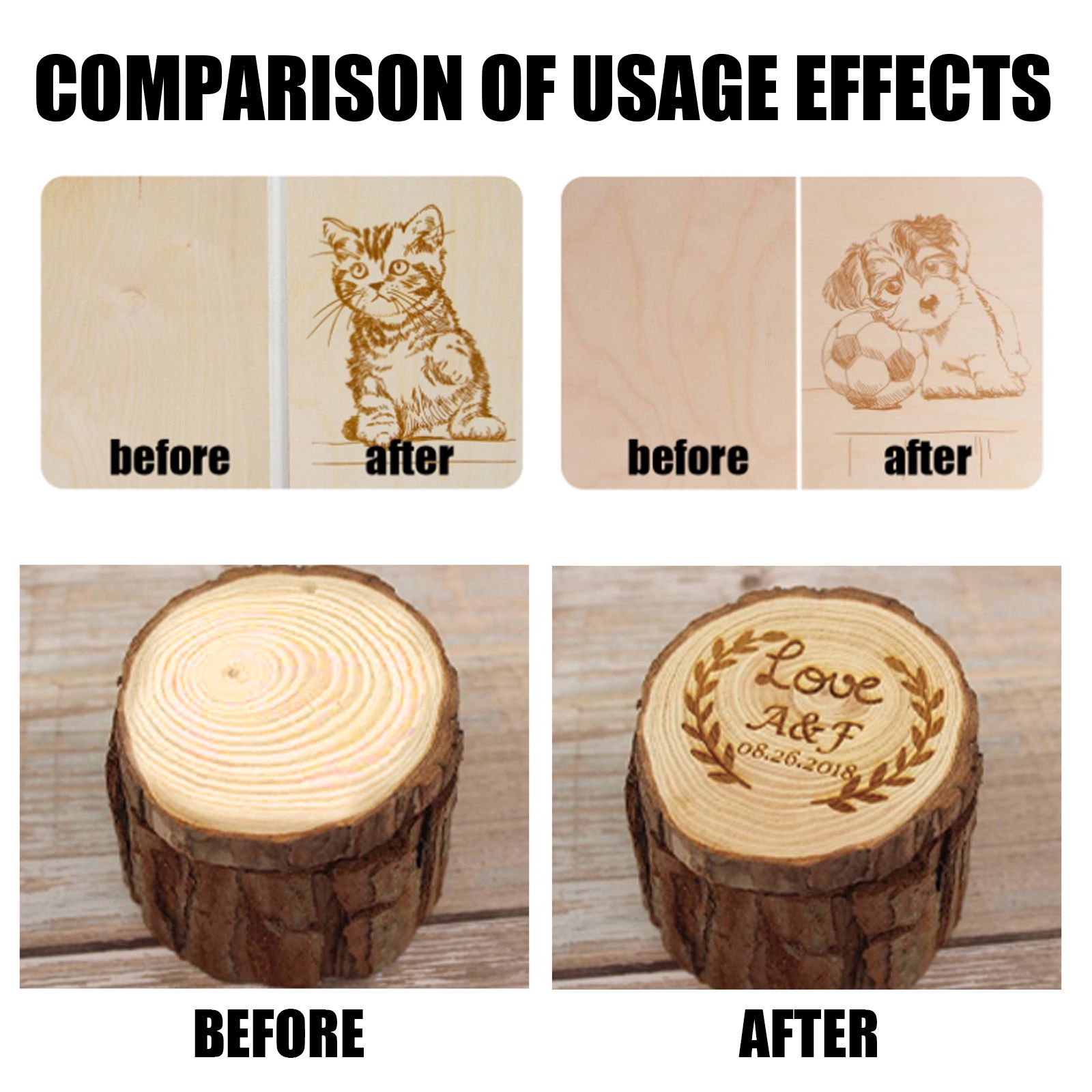 Wood Burning Marker Pen For DIY Coasters Cutting Boards And Wood Crafts Heat Activated Design Tool