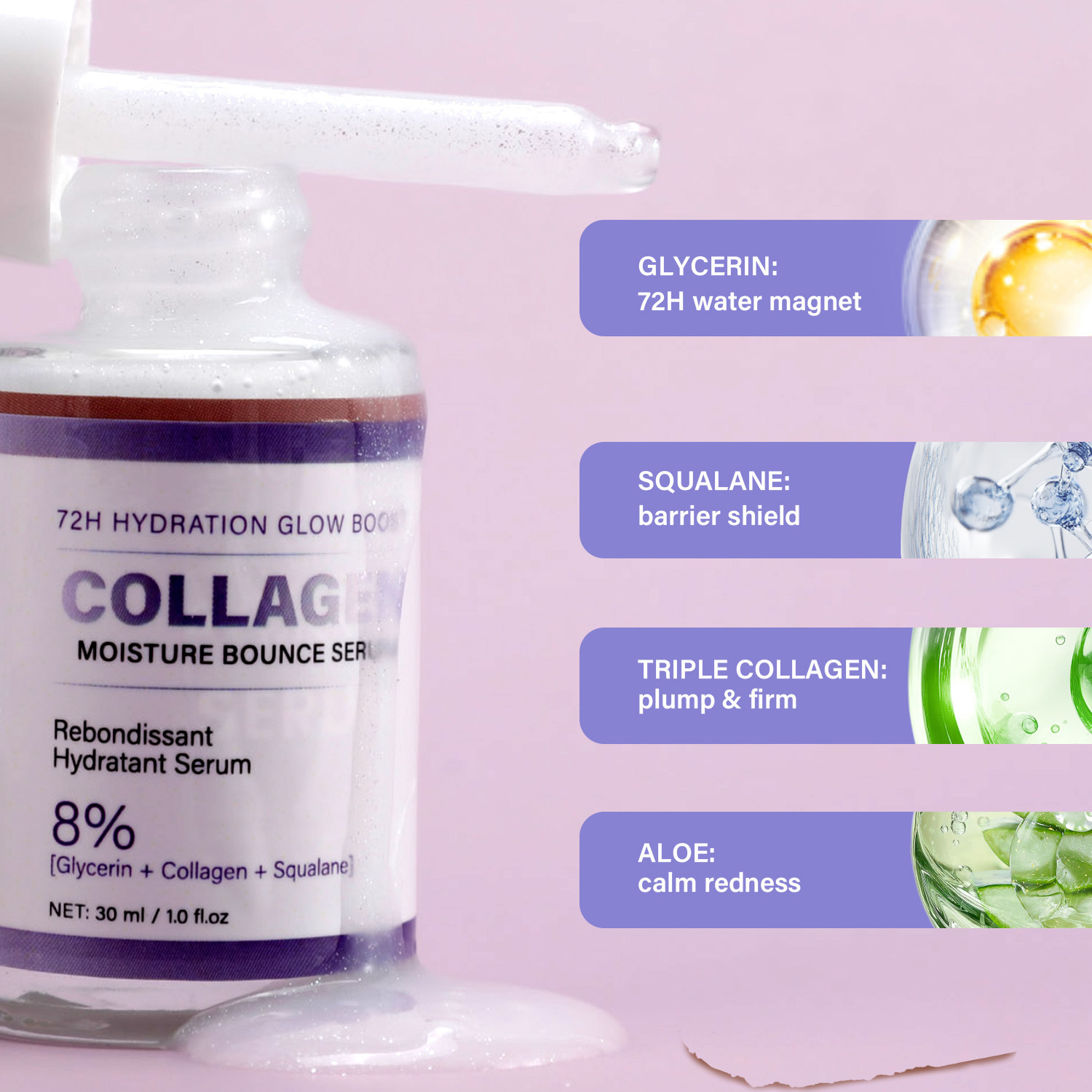 Collagen Moisturizing Elasticity Essence For Hydrating Firming Skin Daily Face Care Treatment 30ml