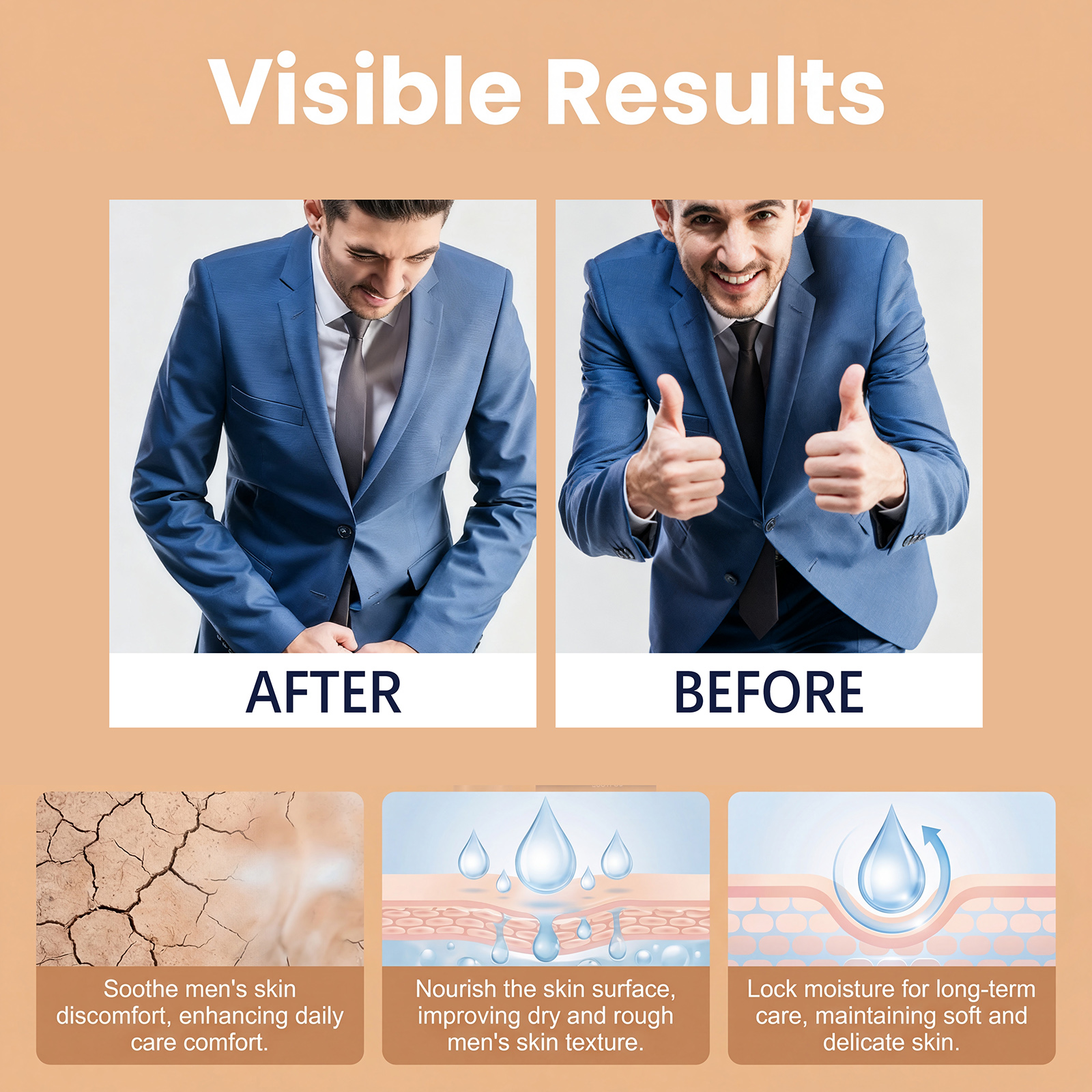 Men Care Cream Light Texture Refreshing Fast Absorb Moisturizing Hydrating Nourishing Daily Body Skin Lotion
