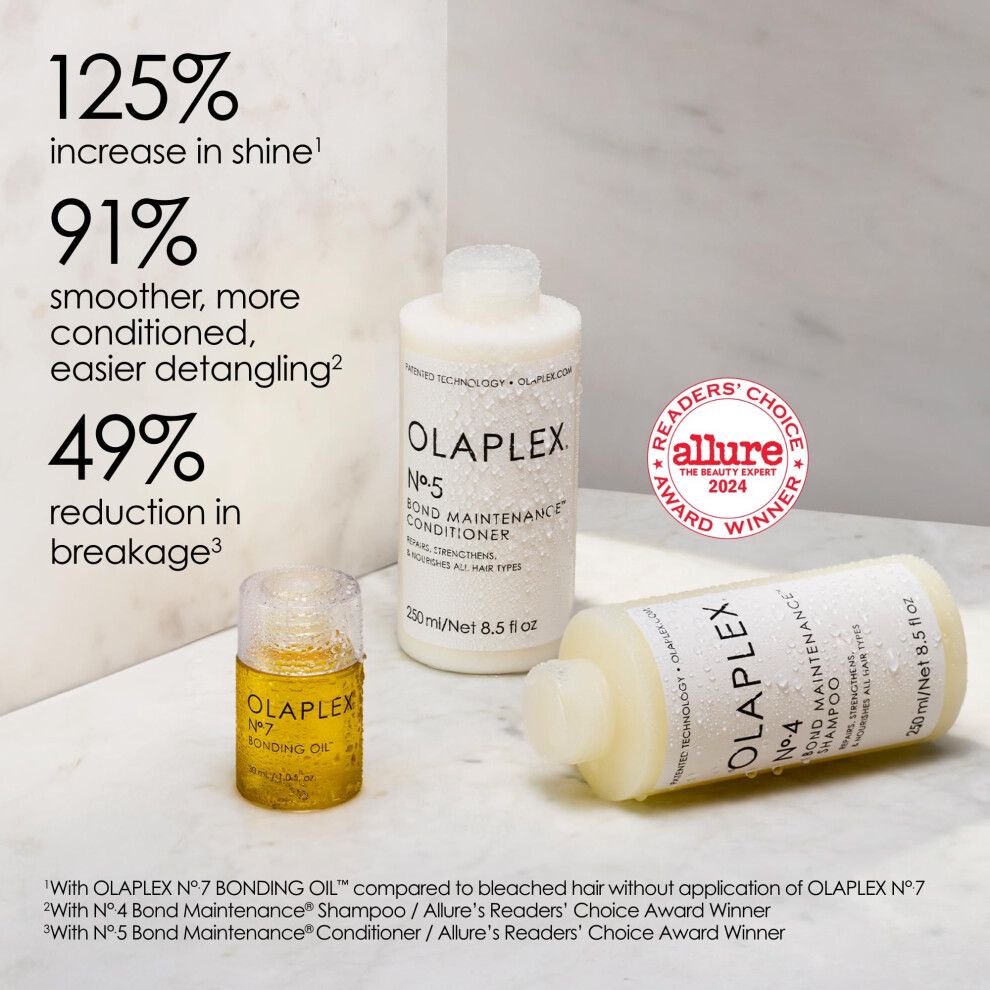 Olaplex Wash and Shine Kit - Hair Shampoo Conditioner and Bonding Oil for Shine