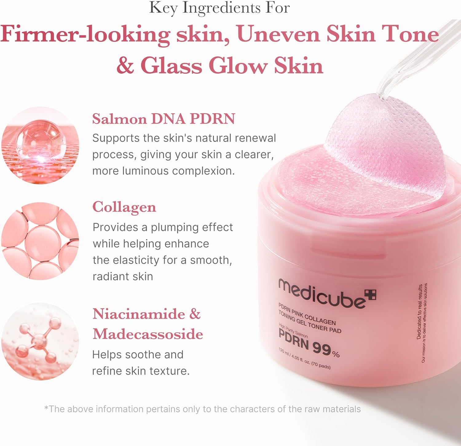 medicube Salmon DNA PDRN Pink Collagen Toning Gel Toner Pads Jelly Pad Niacinamide Madecassoside Retinol Soothing Radiance Uneven Skin Tone Korean Skin Care
