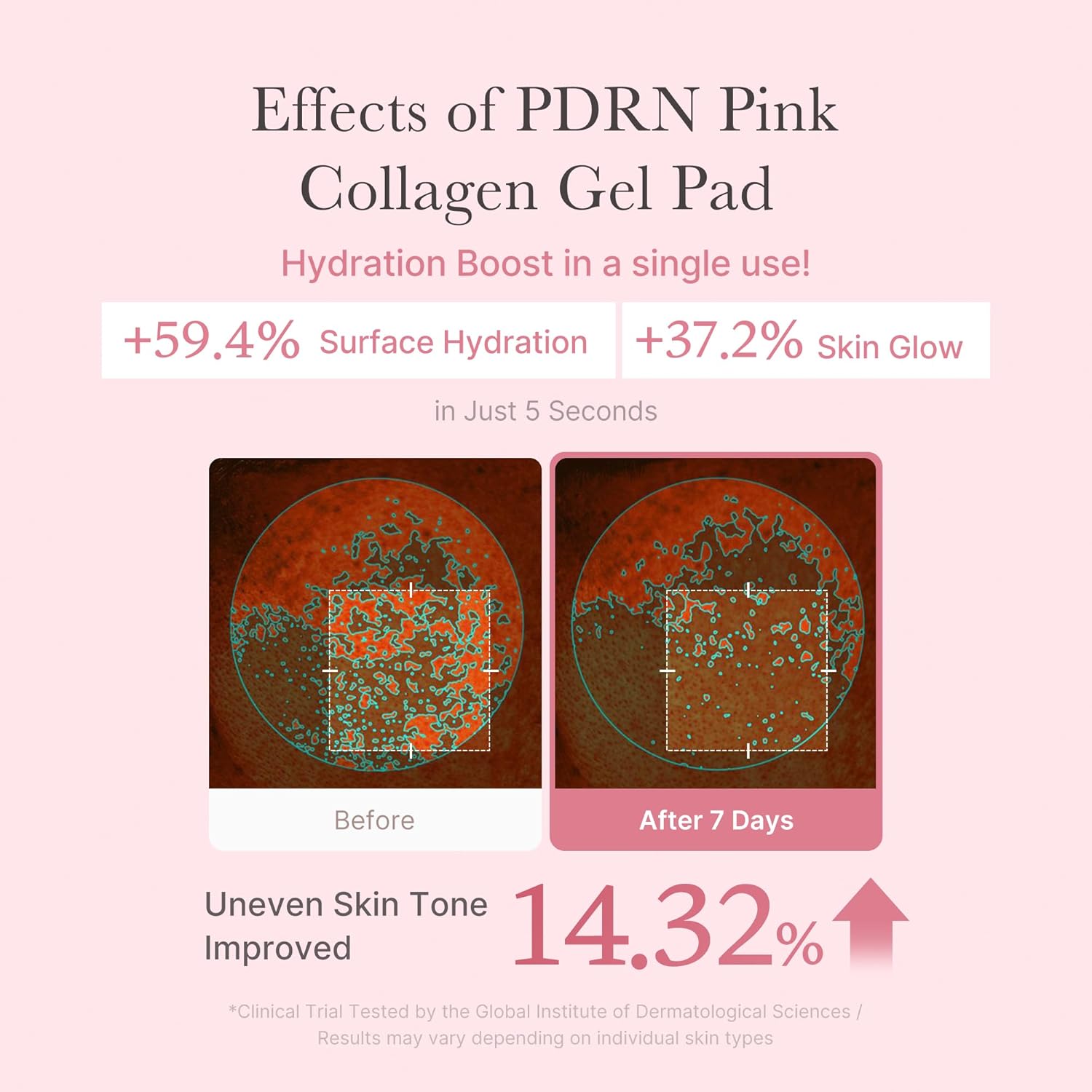 medicube Salmon DNA PDRN Pink Collagen Toning Gel Toner Pads Jelly Pad Niacinamide Madecassoside Retinol Soothing Radiance Uneven Skin Tone Korean Skin Care