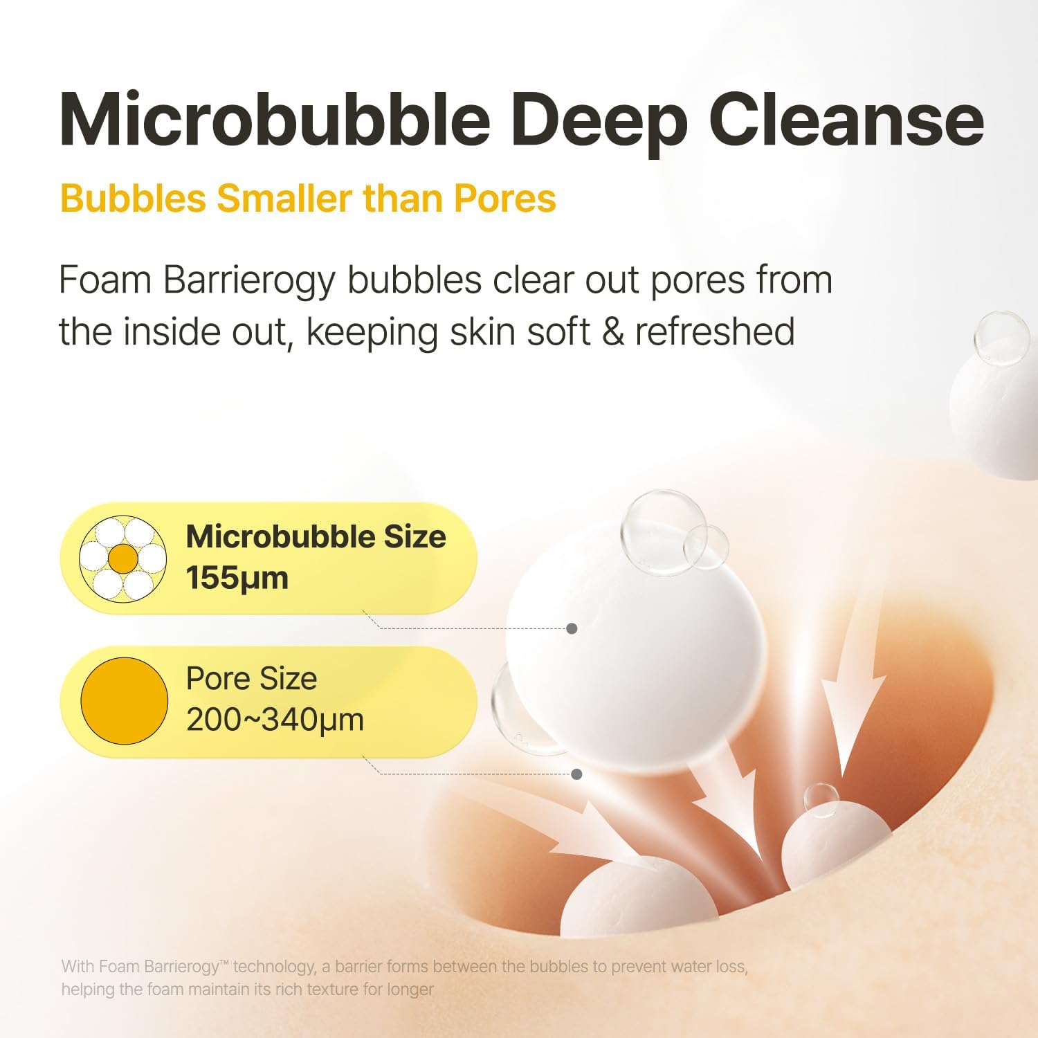 MANYO Pure Deep Cleansing Foam Facial Cleanser for Double Cleansing Pore Cleaner Blackhead Remover Acne Face Wash Korean Skin Care 200ml
