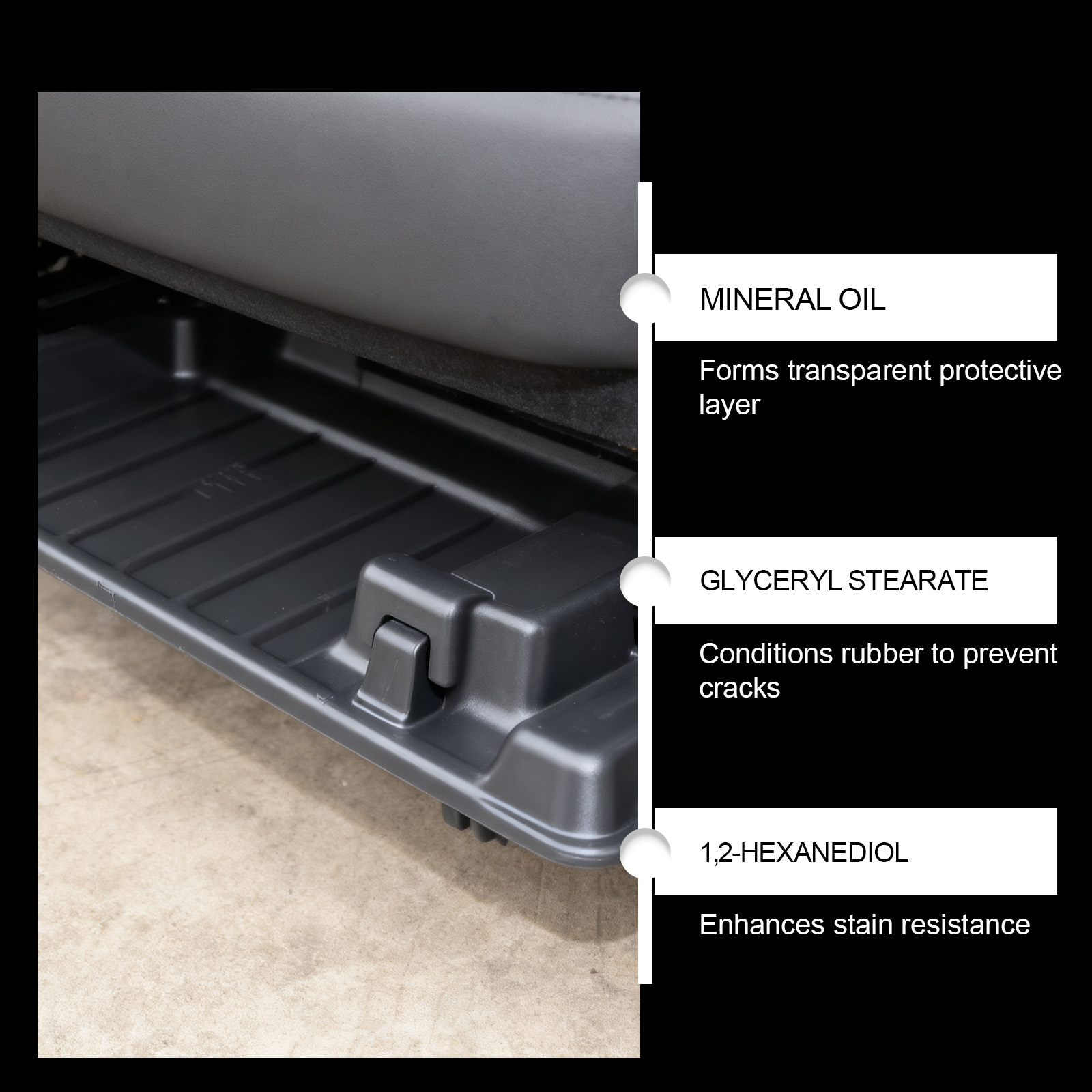 Automotive Interior Renovation Care Set Leather Surface Cleaning Gloss Maintenance Plastic Renovation Paste