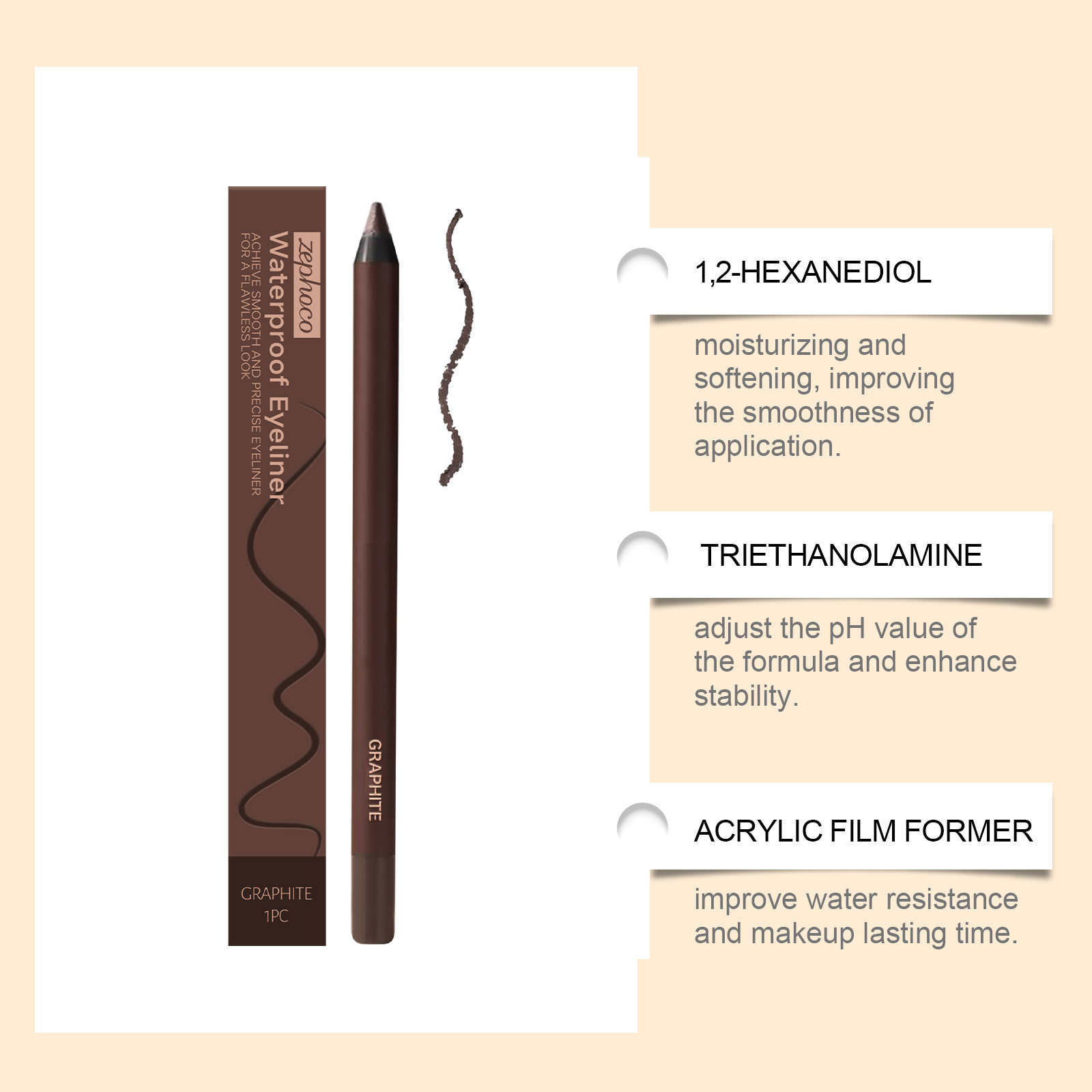 (Black) Waterproof Eyeliner Pen Eye Makeup Waterproof Non Smudge Smooth Fluent Eyeliner Gel Pencil Cosmetic For Eyes