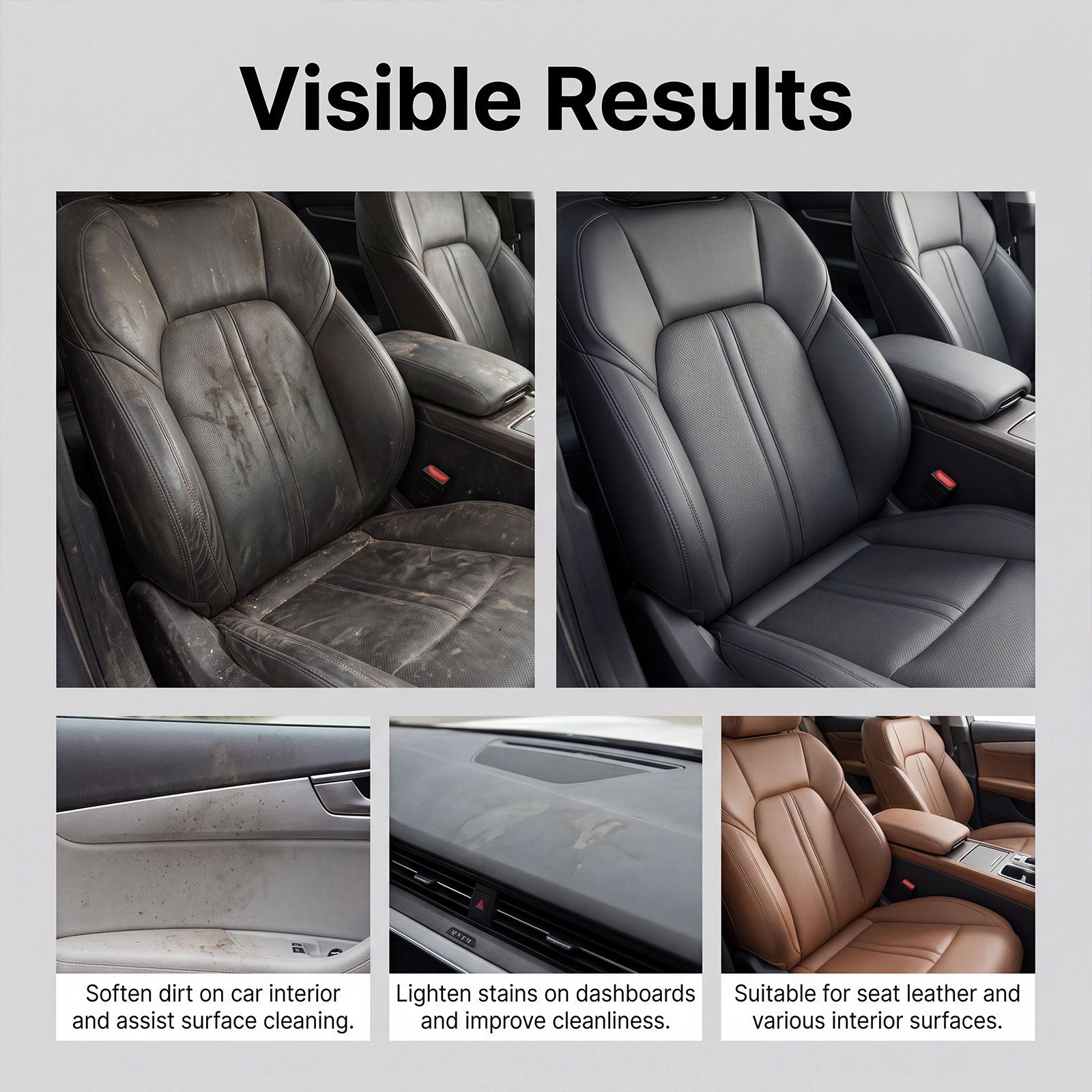 Multi Purpose Car Interior Cleaner For Leather Plastic And Fabric Surfaces