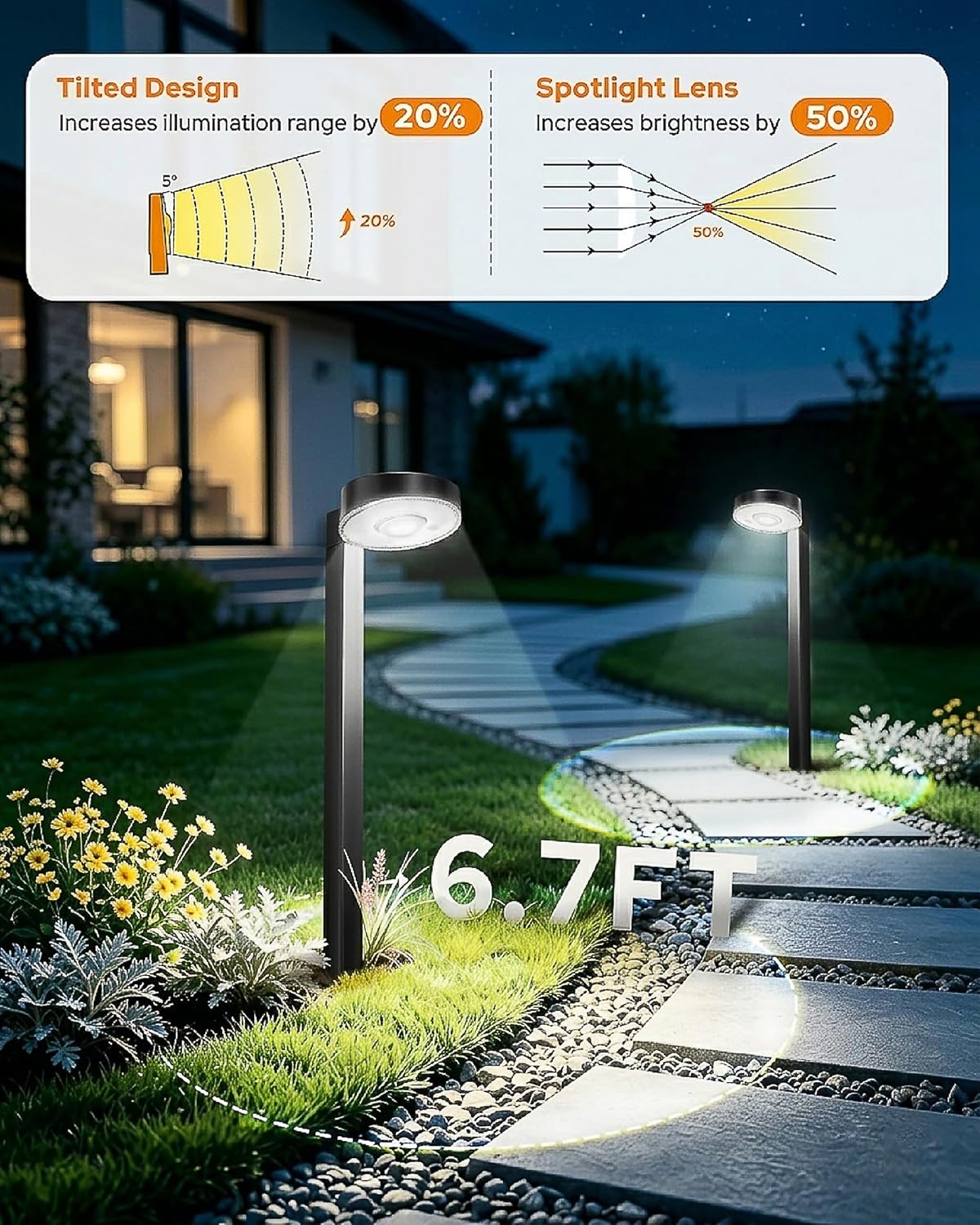 (4 pcs) Solar Lights for Outdoor Garden Solar Garden Path Lights with 3 Color Temperatures and Brighter Lens IP65 Waterproof Solar Lights for Pathway Lawn Patio Yard 