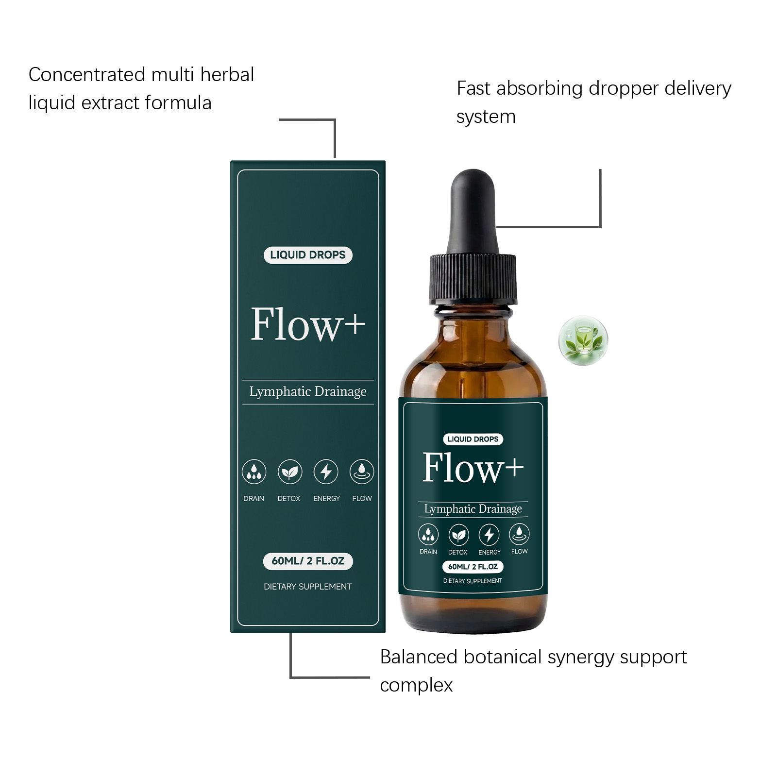 Smooth Bowel Relief Drops Herbal Plant Formula Daily Mild Comfort Care Boost Intestinal Balance Natural Gentle Body Tonic