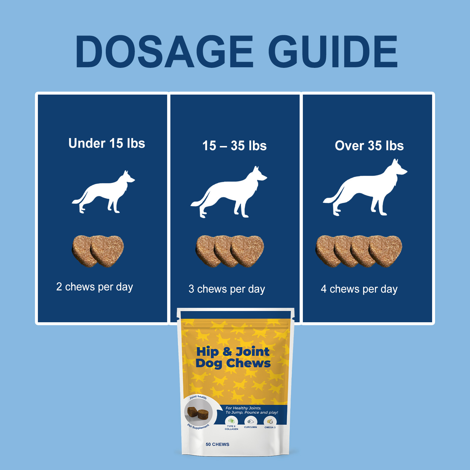 Dog Hip Joint Soft Granules Mild Gentle Comfort Joint Care Daily Maintenance Canine Joint Protection