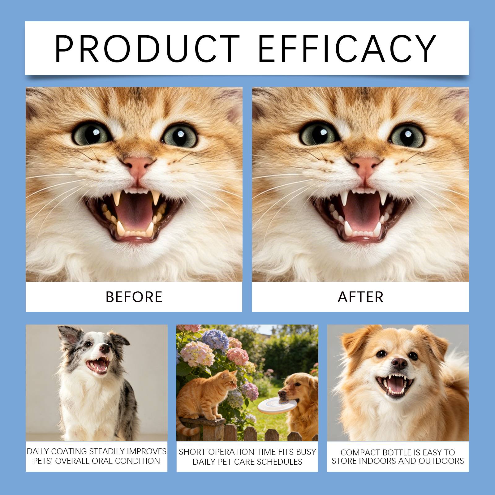 Pet Oral Care Liquid Mild Formula Mint Fragrance Gum Protection Bad Breath Removal Daily Cleansing
