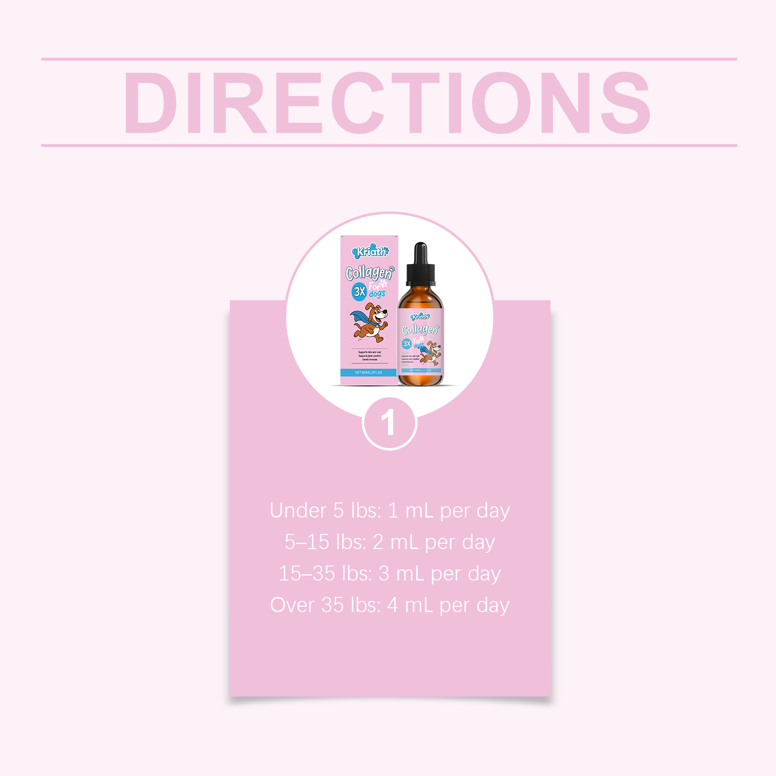 Pet Collagen Drops Effectively Maintain Cartilage Health Support Joint Mobility Promote Joint Lubrication Pet Dietary Supplement ﻿