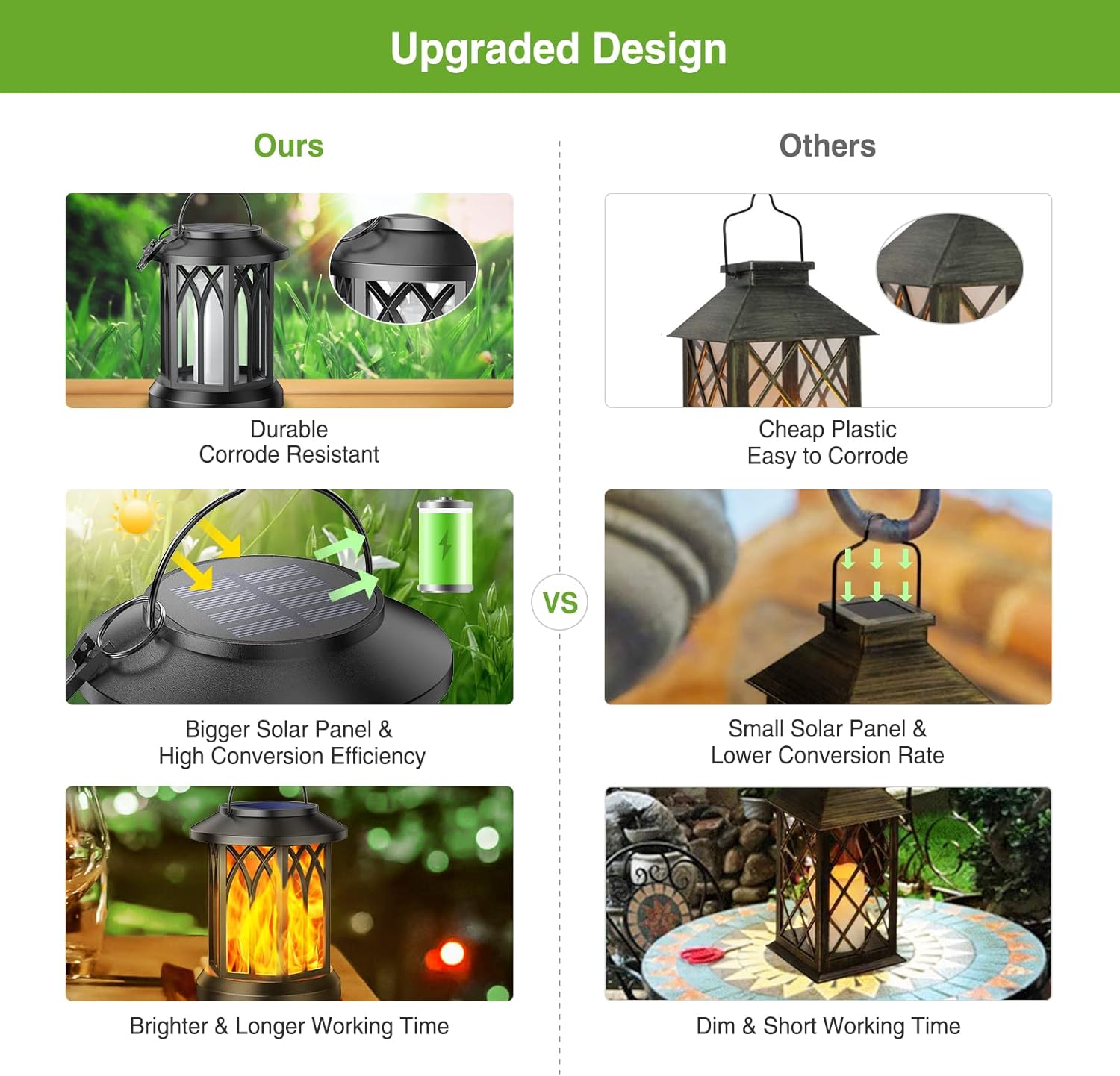 (Bronze~Flame) Solar Lights Outdoor Garden 2 Pack Hanging Solar Lanterns with Realistic Flickering Flame LED Waterproof Garden Ornaments Outdoor Lights Lantern for Decoration 