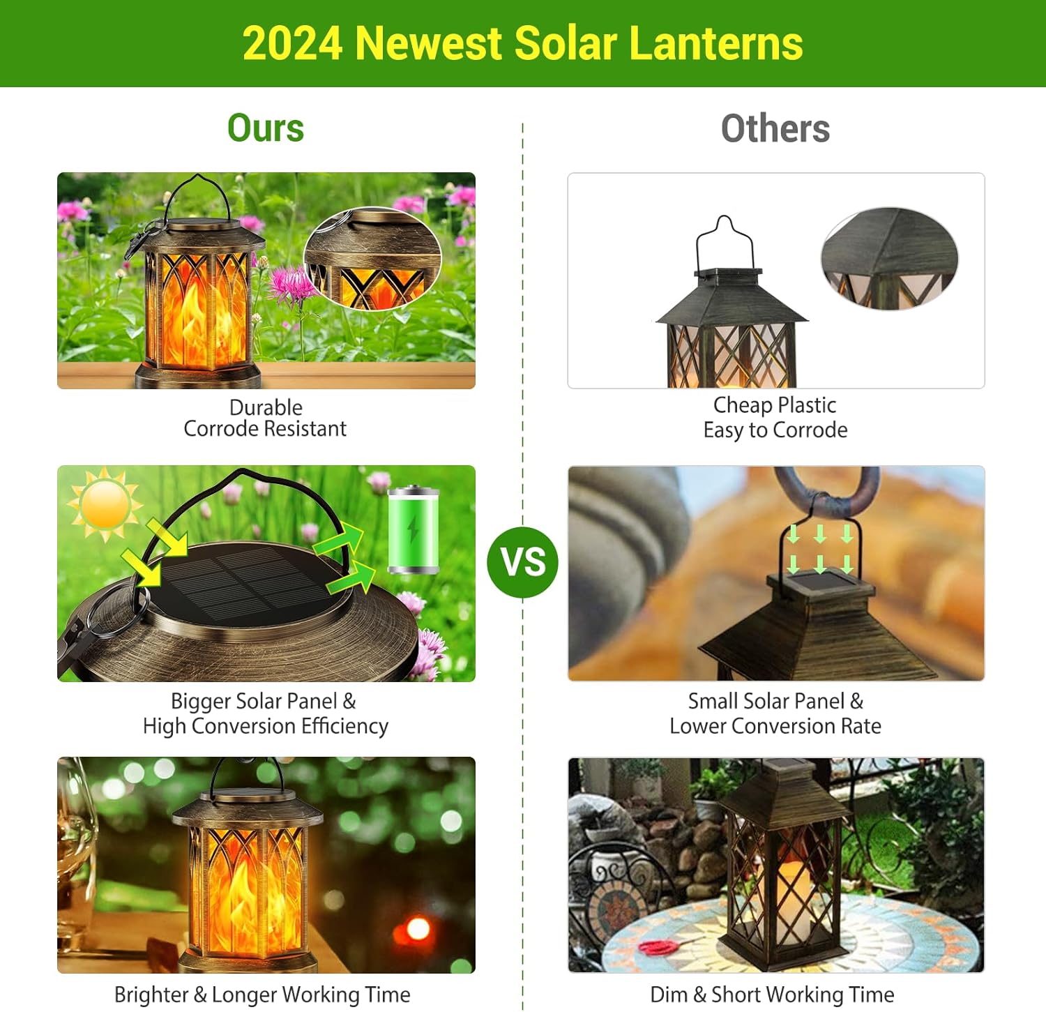 (Bronze~Flame) Solar Lights Outdoor Garden 2 Pack Hanging Solar Lanterns with Realistic Flickering Flame LED Waterproof Garden Ornaments Outdoor Lights Lantern for Decoration 
