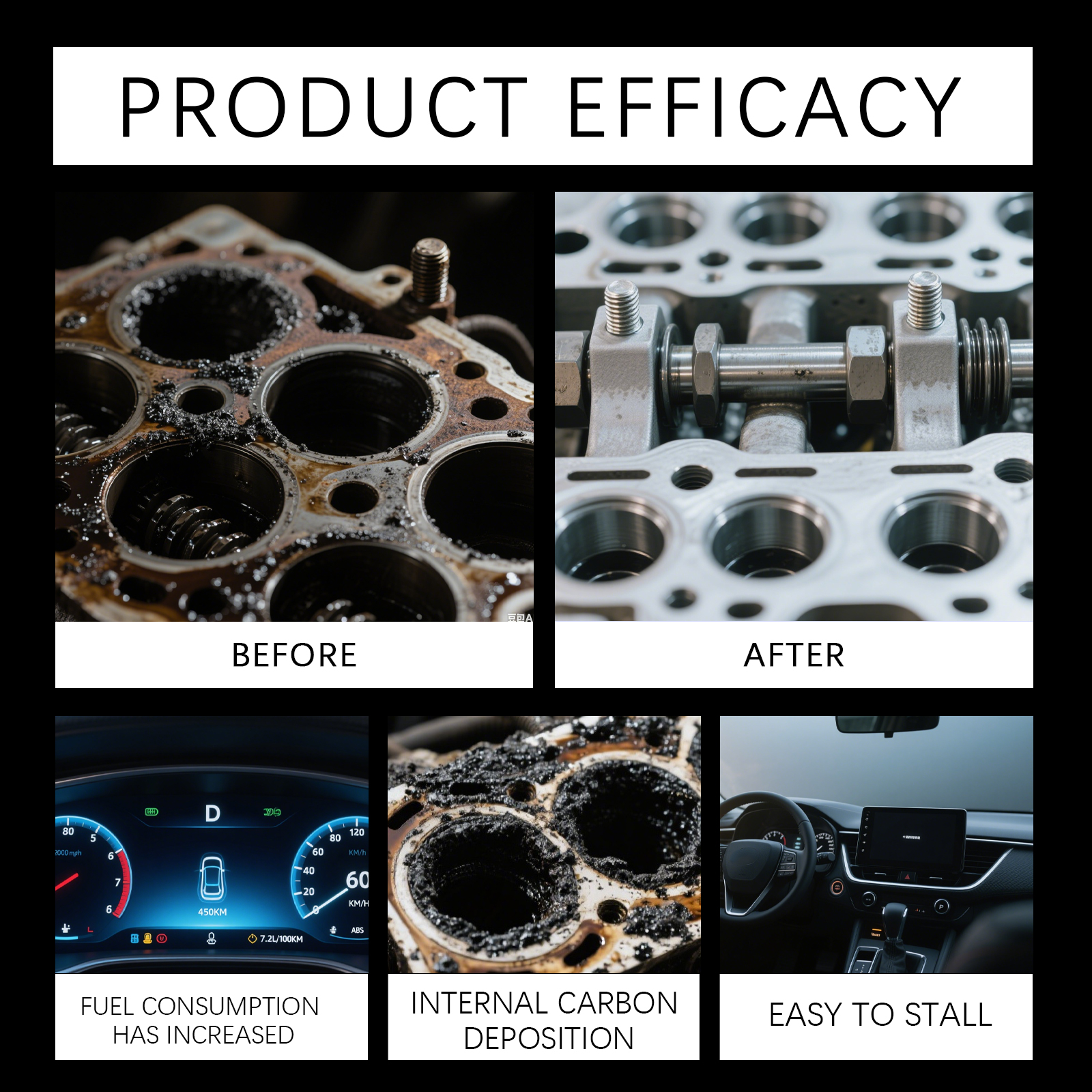 Gasoline Fuel Additive Clear Carbon Deposits Cut Fuel Consumption Guard Engine Components Maintain Cleaners For Automobiles
