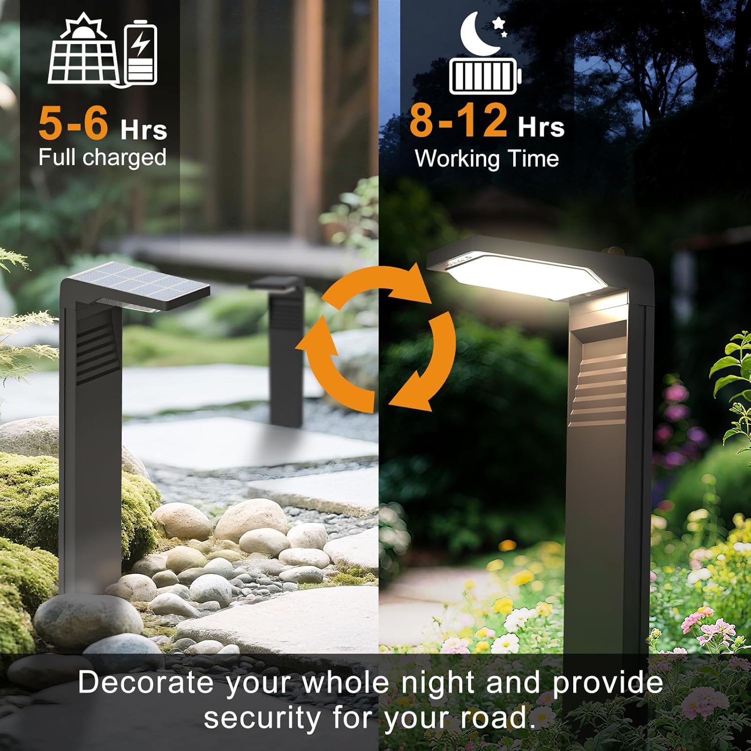 (6 pcs) Solar Lights Outdoor 200LM Bright LED Landscape Lighting Waterproof Garden Lights Auto ON Off Outdoor Light for Yard Lawn Patio Driveway Sidewalk Walkway 