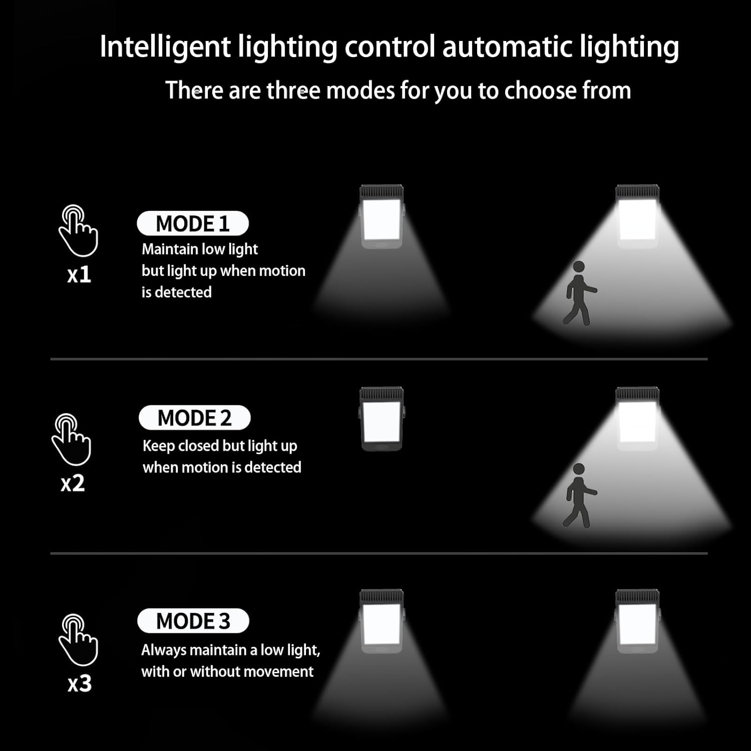 (Warm White) Clip On Solar Lights Outdoor 1500mAh New Enhanced LED Outdoor Solar Light Motion Detection Sensor Light Waterproof Atmosphere Decorative Lights Wall Garage 