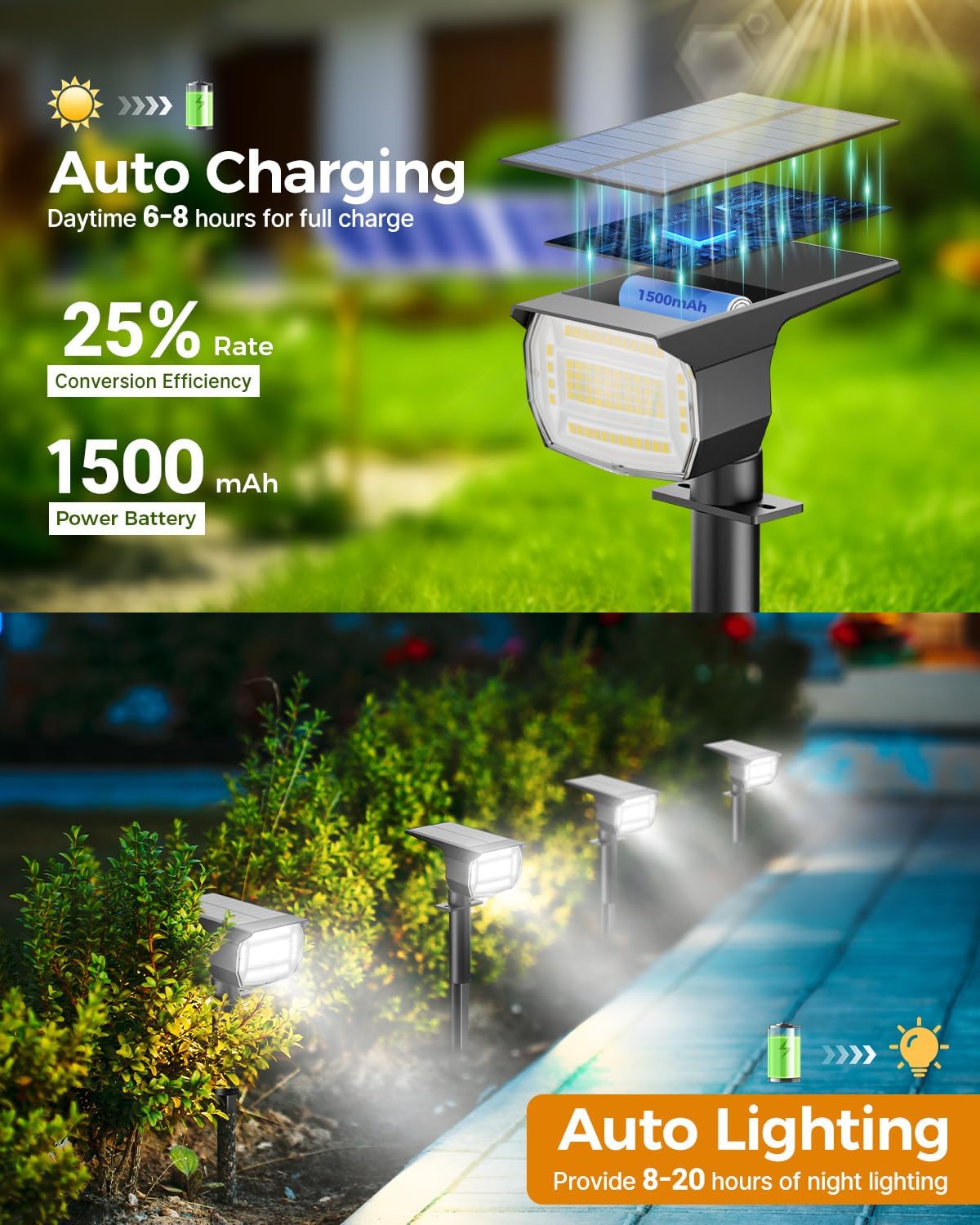 (RGB) 4 Pack Solar Lights Outdoor Garden 72 LED Solar Spot Lights 3 Modes IP65 Waterproof Garden Uplighters Solar Powered Auto ON/Off Spotlight for Yard Driveway 