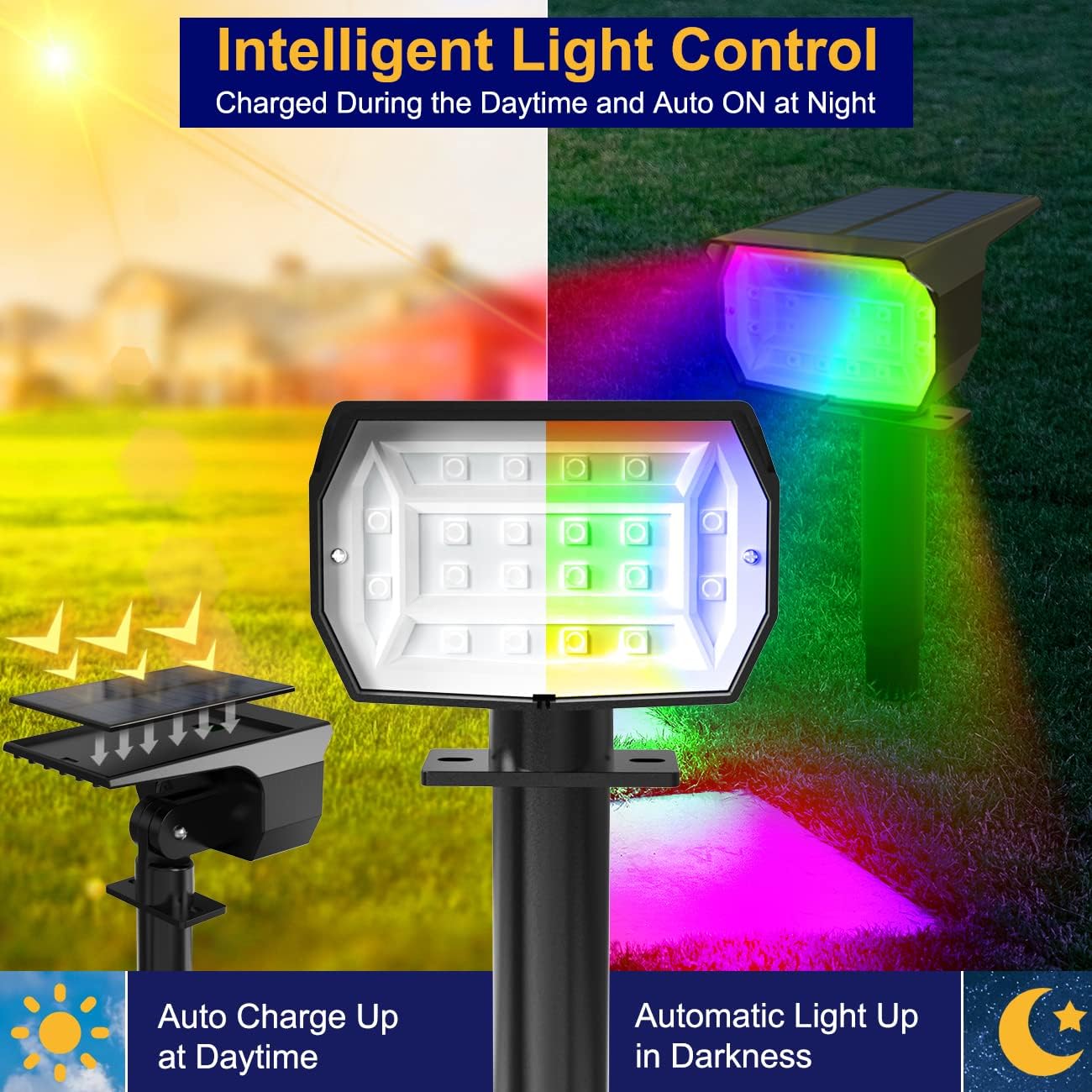 (RGB) 4 Pack Solar Lights Outdoor Garden 72 LED Solar Spot Lights 3 Modes IP65 Waterproof Garden Uplighters Solar Powered Auto ON/Off Spotlight for Yard Driveway 