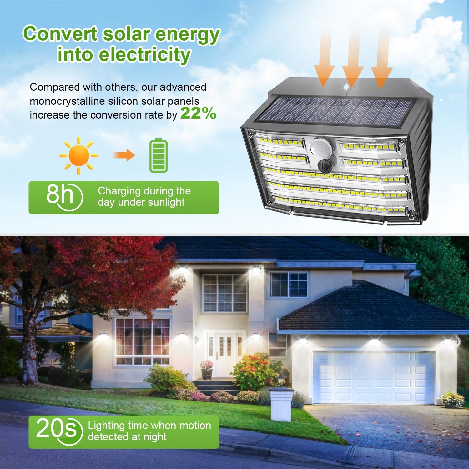 (4 PCS) Solar Lights Outdoor, Super Bright 126LED Solar Security Lights PIR Motion Sensor with 3 Lighting Modes Lighting Angle, Wireless IP65 Waterproof Wall Lights 