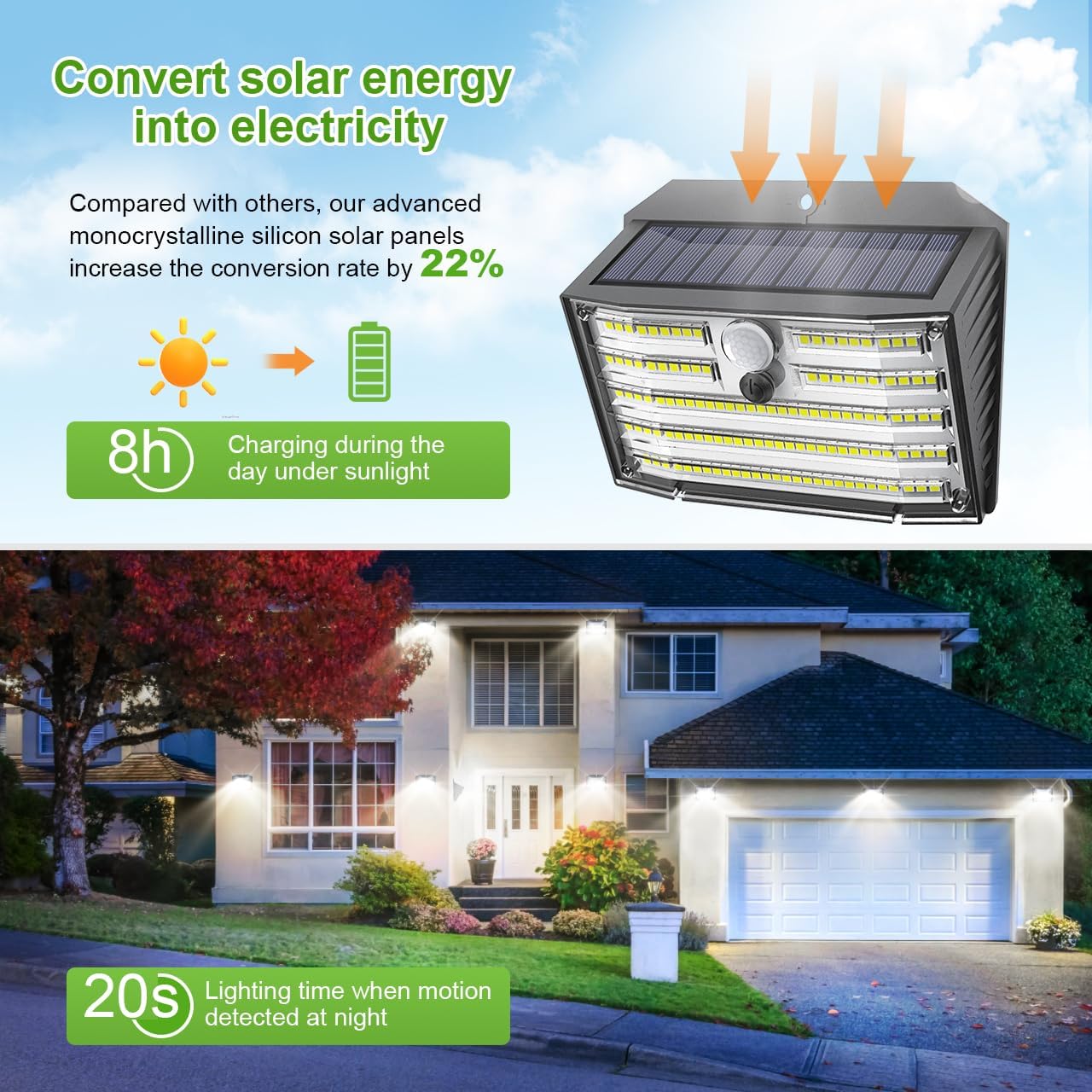 (4 PCS) Solar Lights Outdoor, Super Bright 126LED Solar Security Lights PIR Motion Sensor with 3 Lighting Modes Lighting Angle, Wireless IP65 Waterproof Wall Lights 