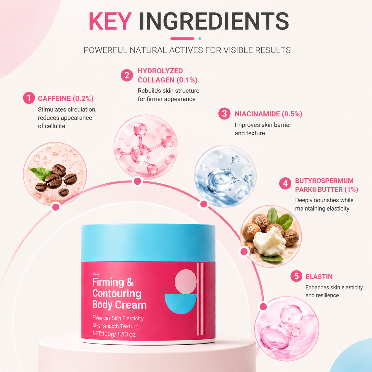 Firming And Shaping Body Cream For Skin Tightening Smoothing And Contouring Daily Moisturizing Lotion 100g