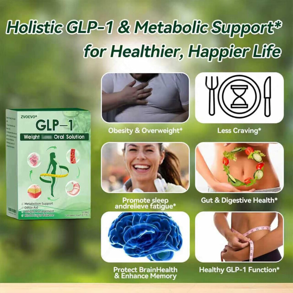 GLP1 SixinOne Health Solution Oral Liquid 7Pc Pack Natural Herbal GLP1 Drops for Men and Women