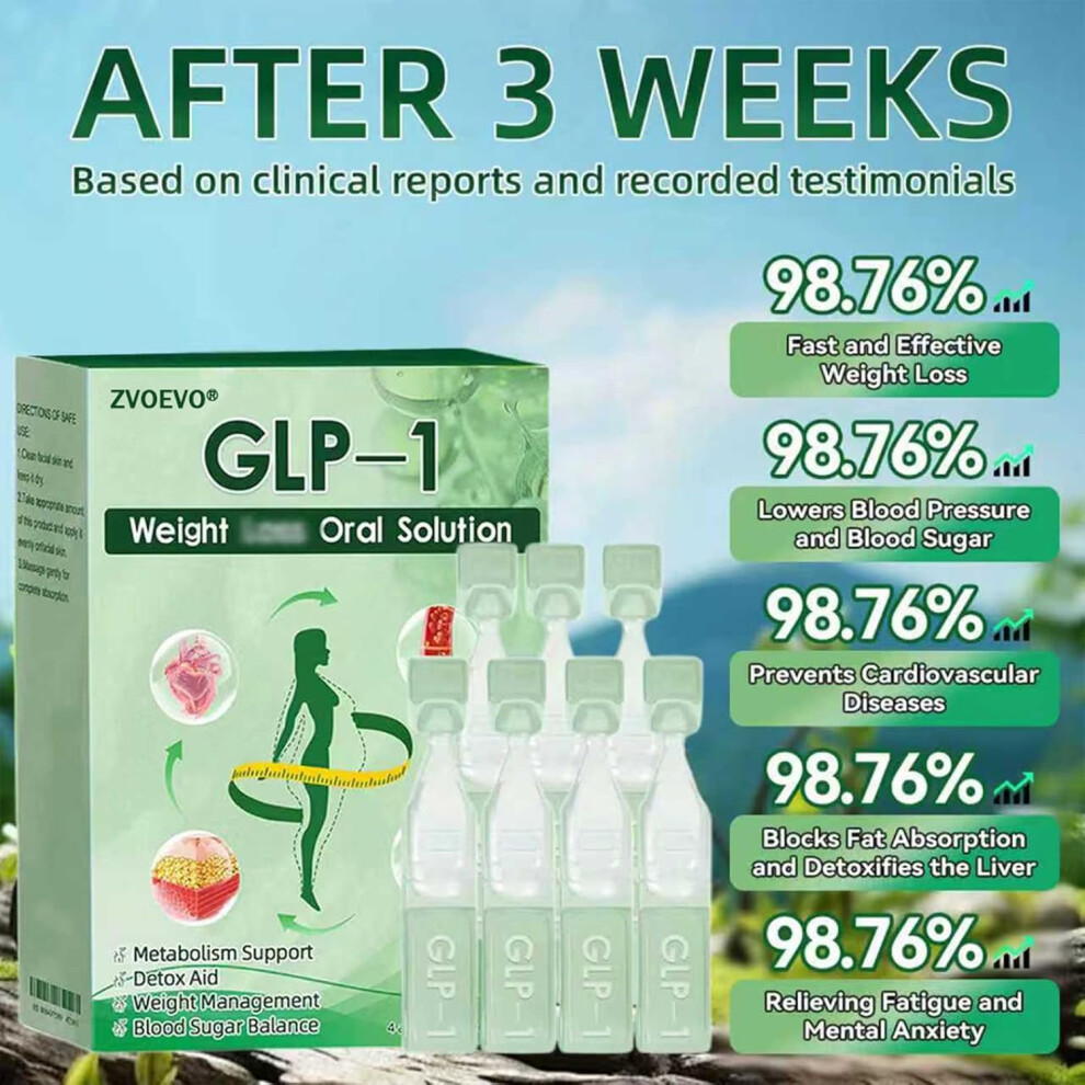 GLP1 SixinOne Health Solution Oral Liquid 7Pc Pack Natural Herbal GLP1 Drops for Men and Women