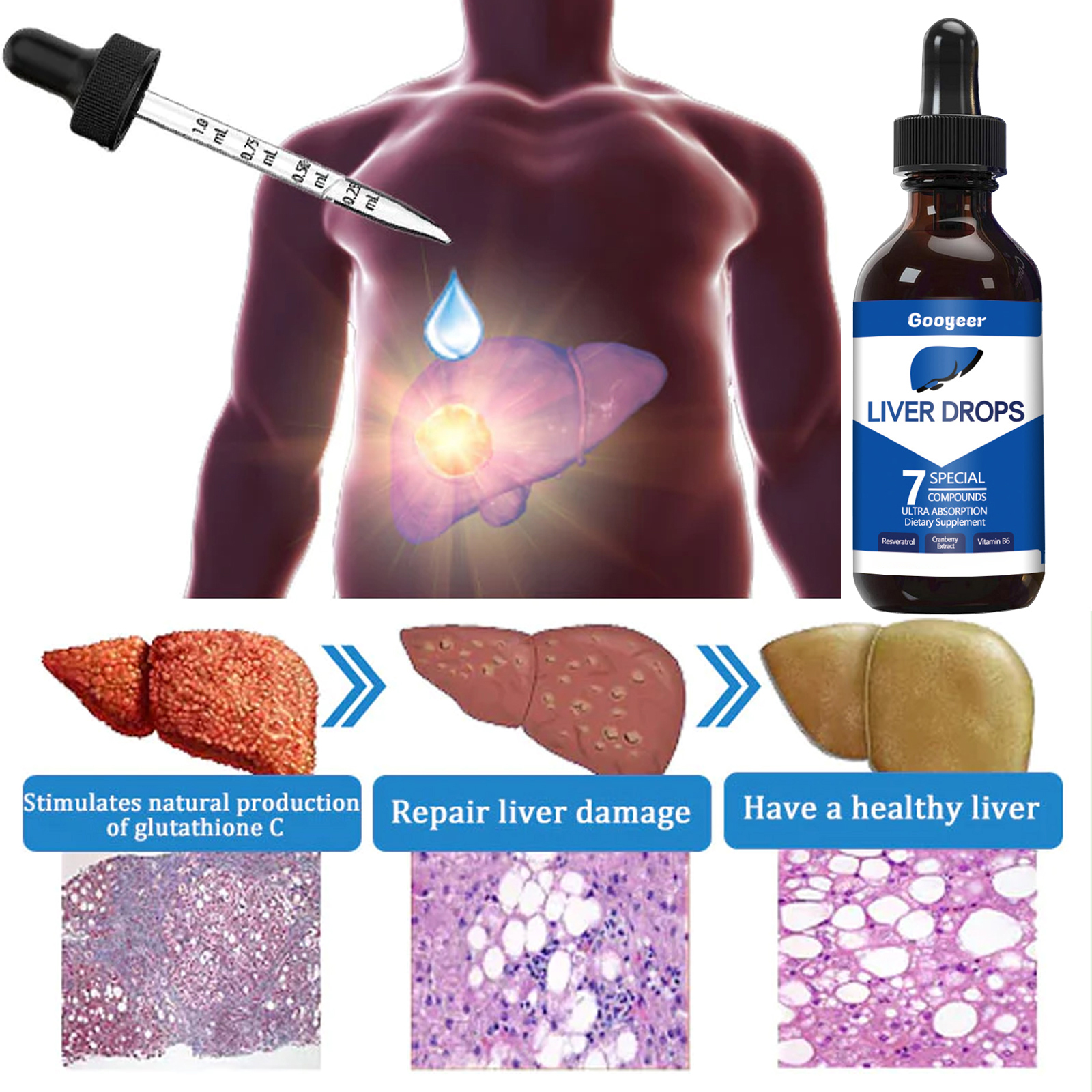 3X Liver Drops 7Special Compounds Ultra Absorption Body Treatmentjc Support Liver Cleanse Detox