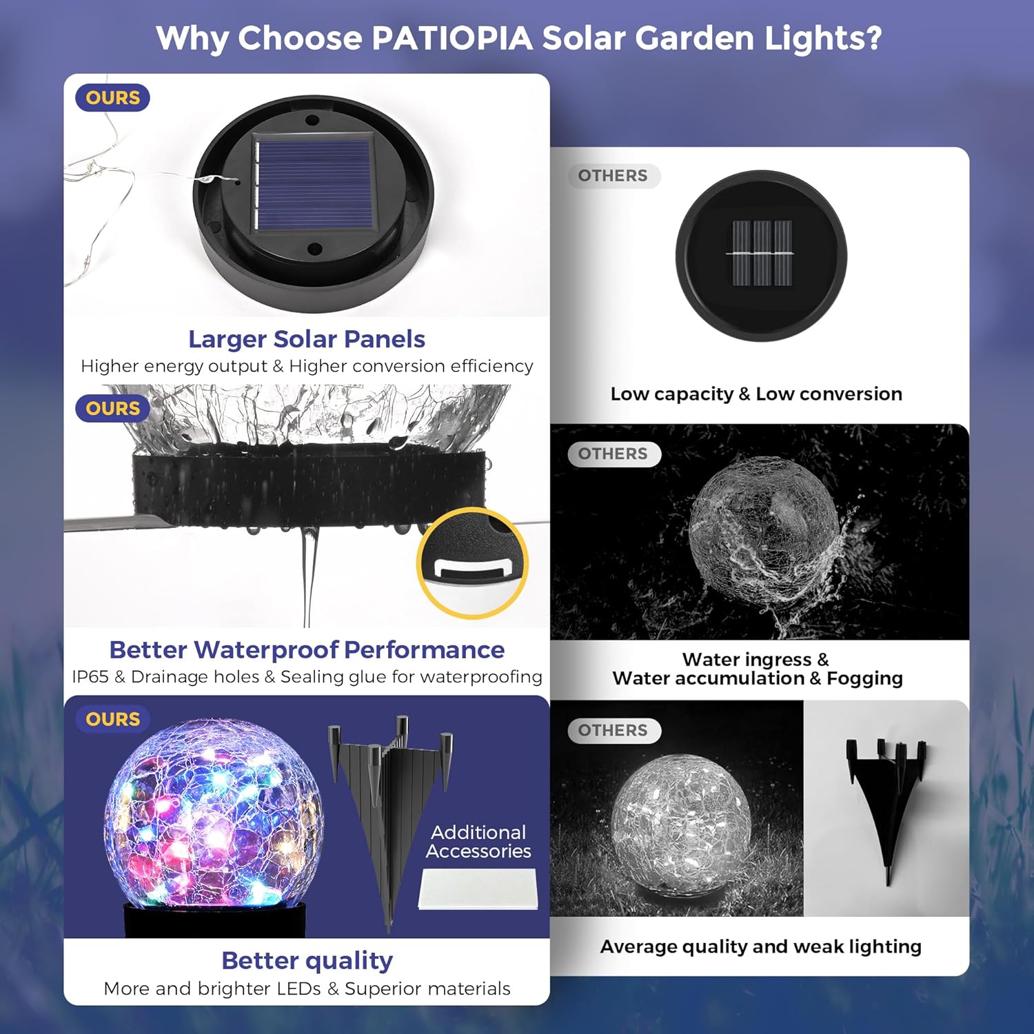 Solar Lights Outdoor Garden Solar Globe Lights Waterproof Cracked Glass Ball Outdoor Decorations for Balcony Backyard Yard Patio Porch