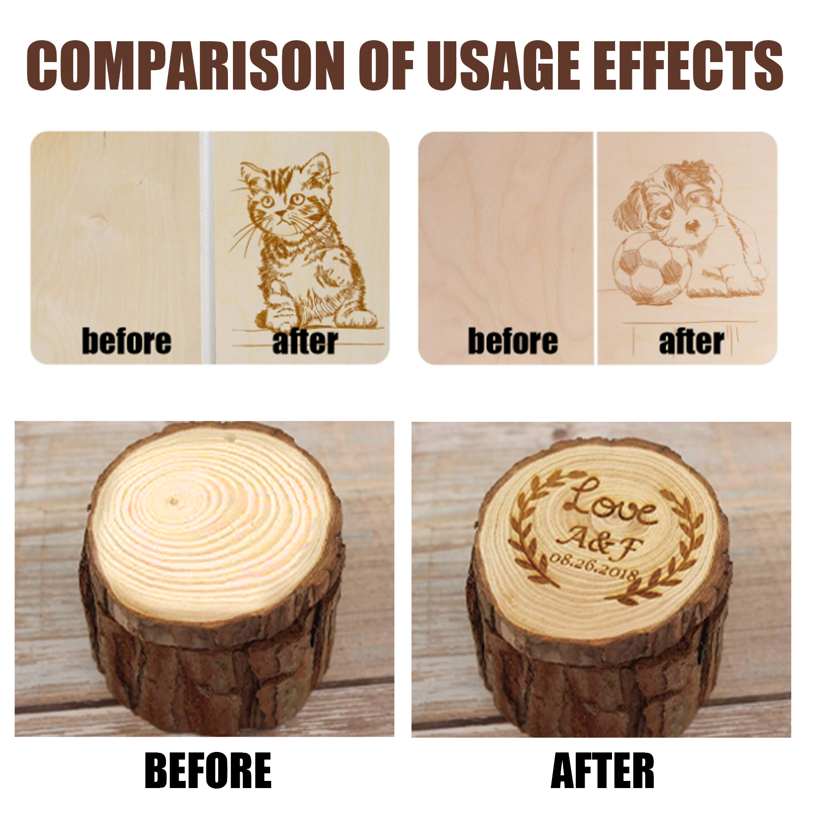 Heat Sensitive Wood Burning Marker Pen For DIY Craft Woodworking Branding Iron Art Design 1 PCS
