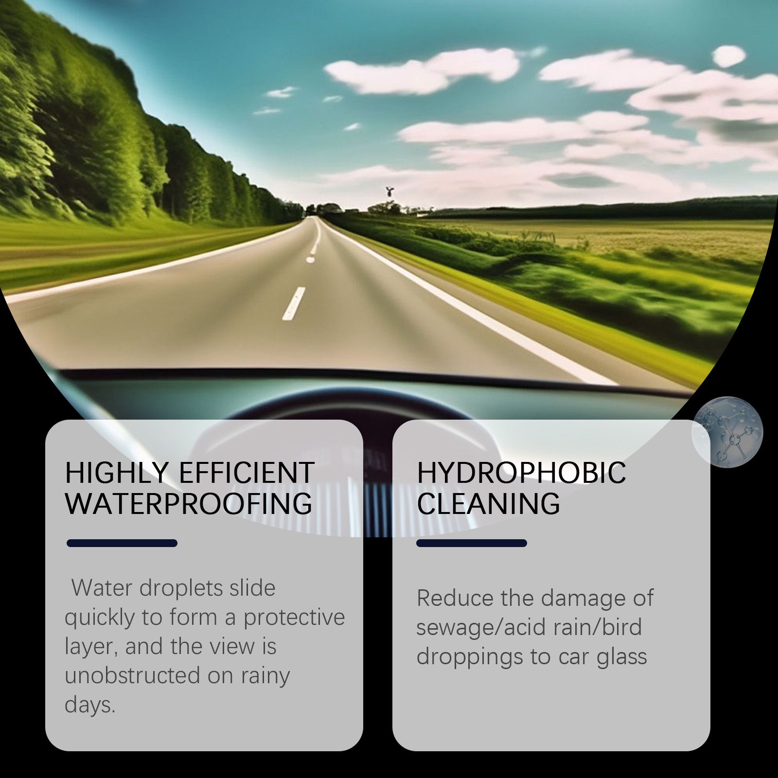 Car Waterproof Spray Water Repellent For Windshield Mirror And Glass Protection