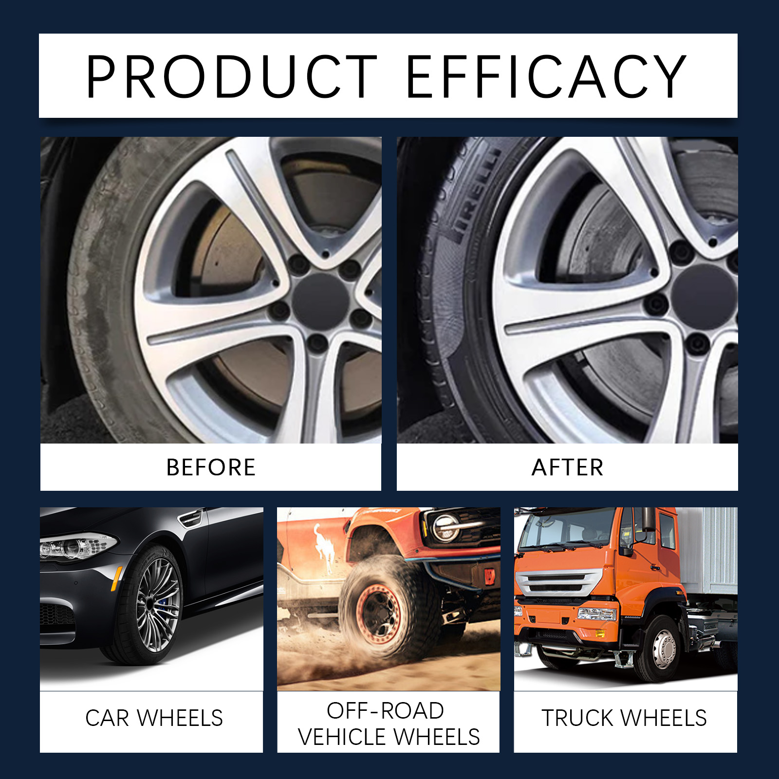Car Tire Cleaner Cleans Maintains Removes Dirt Limescale Long Lasting Renews Care Agent