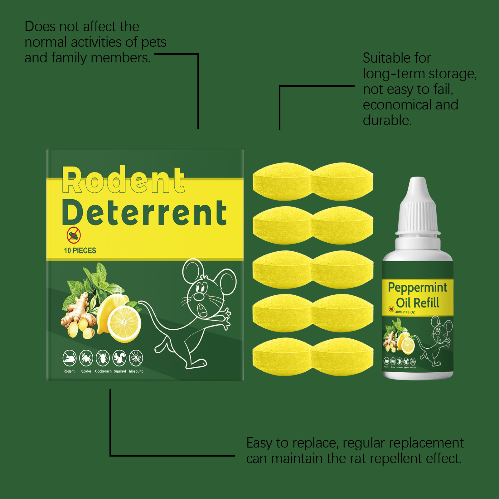 Rat Repellent Pills Indoor Outdoor Universal Daily Garage Attic Multi Scene Block Prevent Disturb