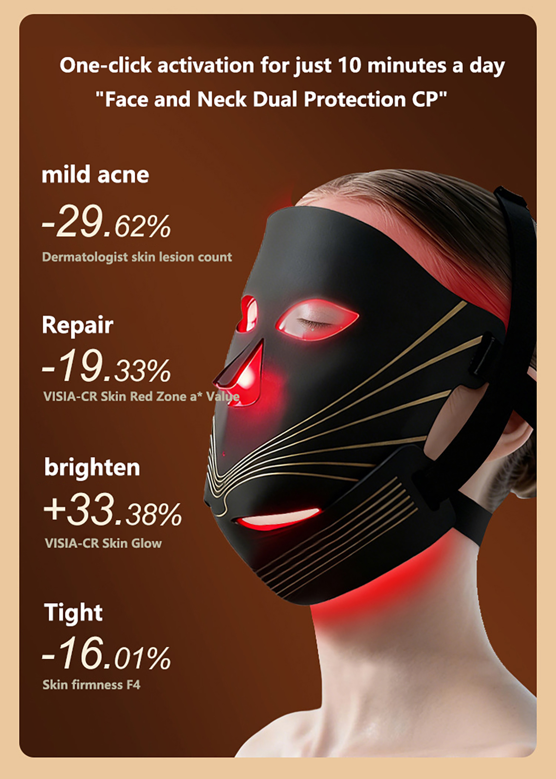 (Black) Red Light Therapy for Face LED Facial Mask Wireless Light Therapy Mask 4 Color Near-Infrared Red Light for Skin Glow Anti-Aging Acne Wrinkle Relief Home Travel
