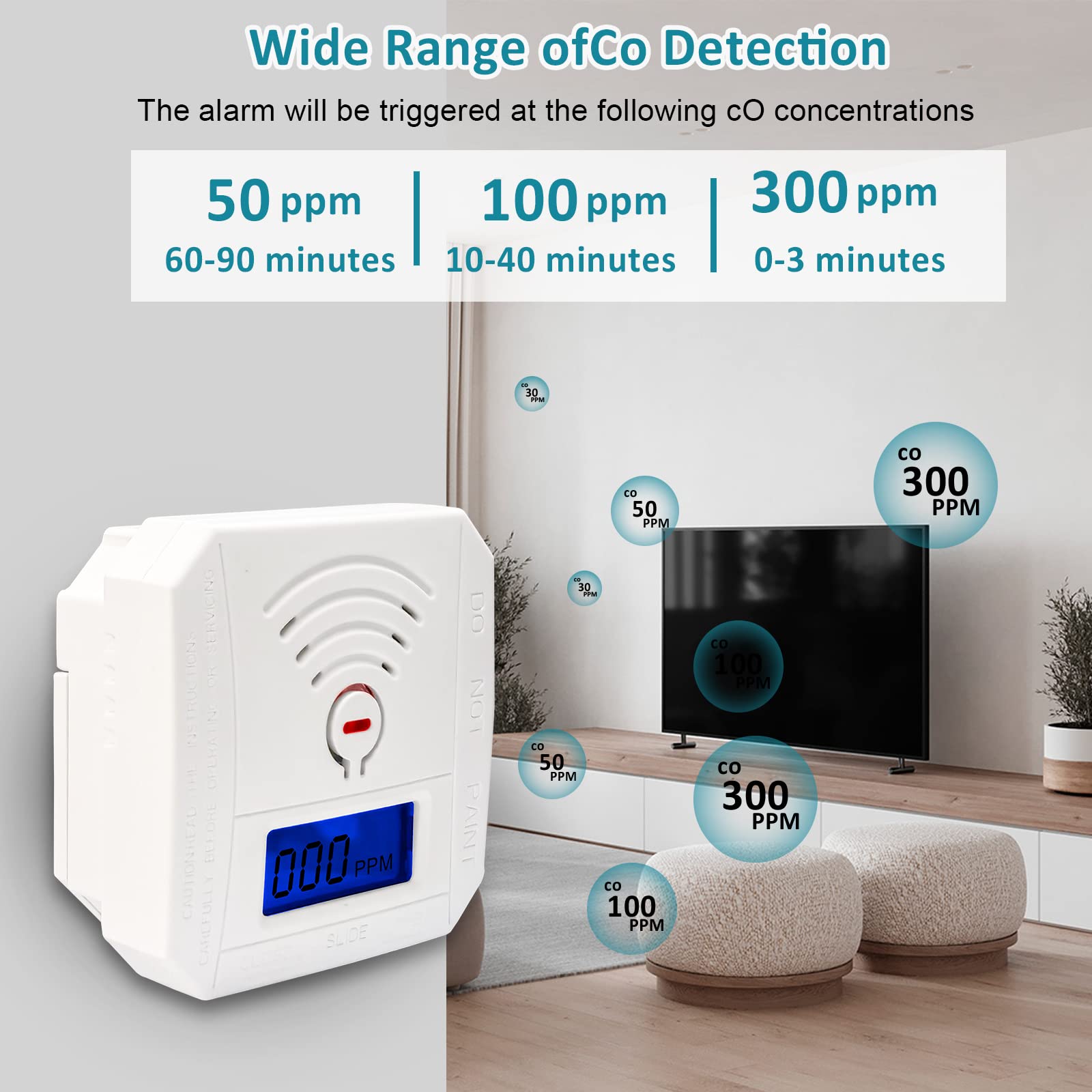 Carbon Monoxide Alarm,Newest Carbon Monoxide Detector,Portable CO Alarm Detecter with Real-Time CO Digital Display and Sound Alarm,Latest EN50291:2018 CO Alarms Monitor For Home