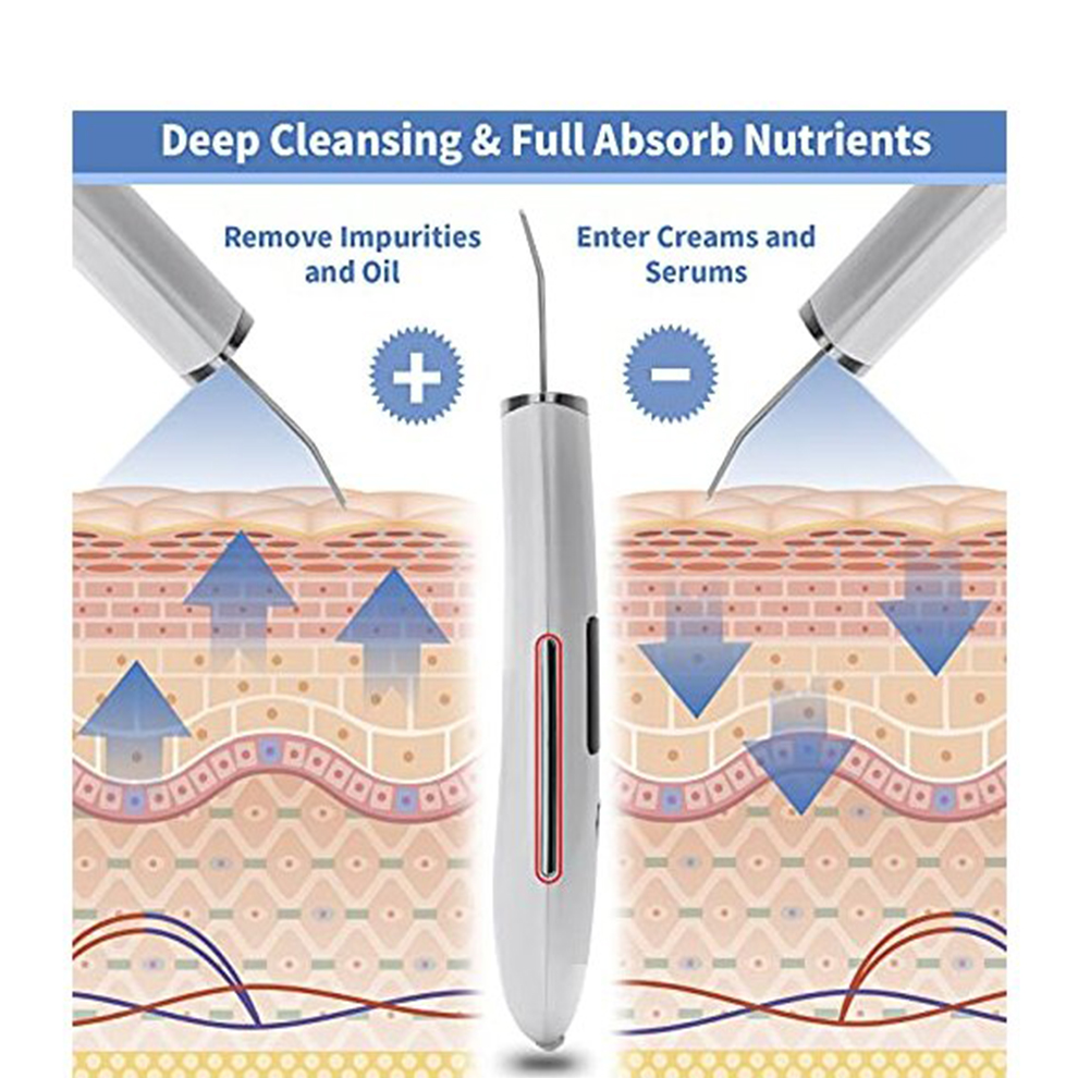Skin Scrubber Ultrasonic Facial Cleansing Brush Blackhead Remover Pore Vacuum for Face Lifting and Face Massage with 4 Modes Rechargeable