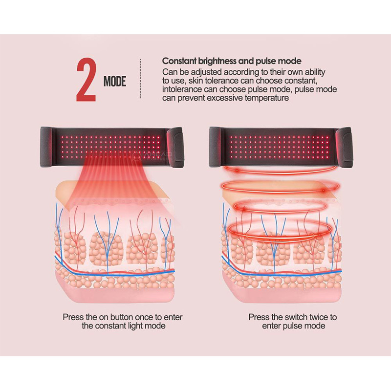 (Grey) 150 LEDs Red＆Infrared Light Therapy Belt 850nm 660nm Back Pain Relief Burn Fat Wrap Slimming Machine Waist Heat Pad Full Body