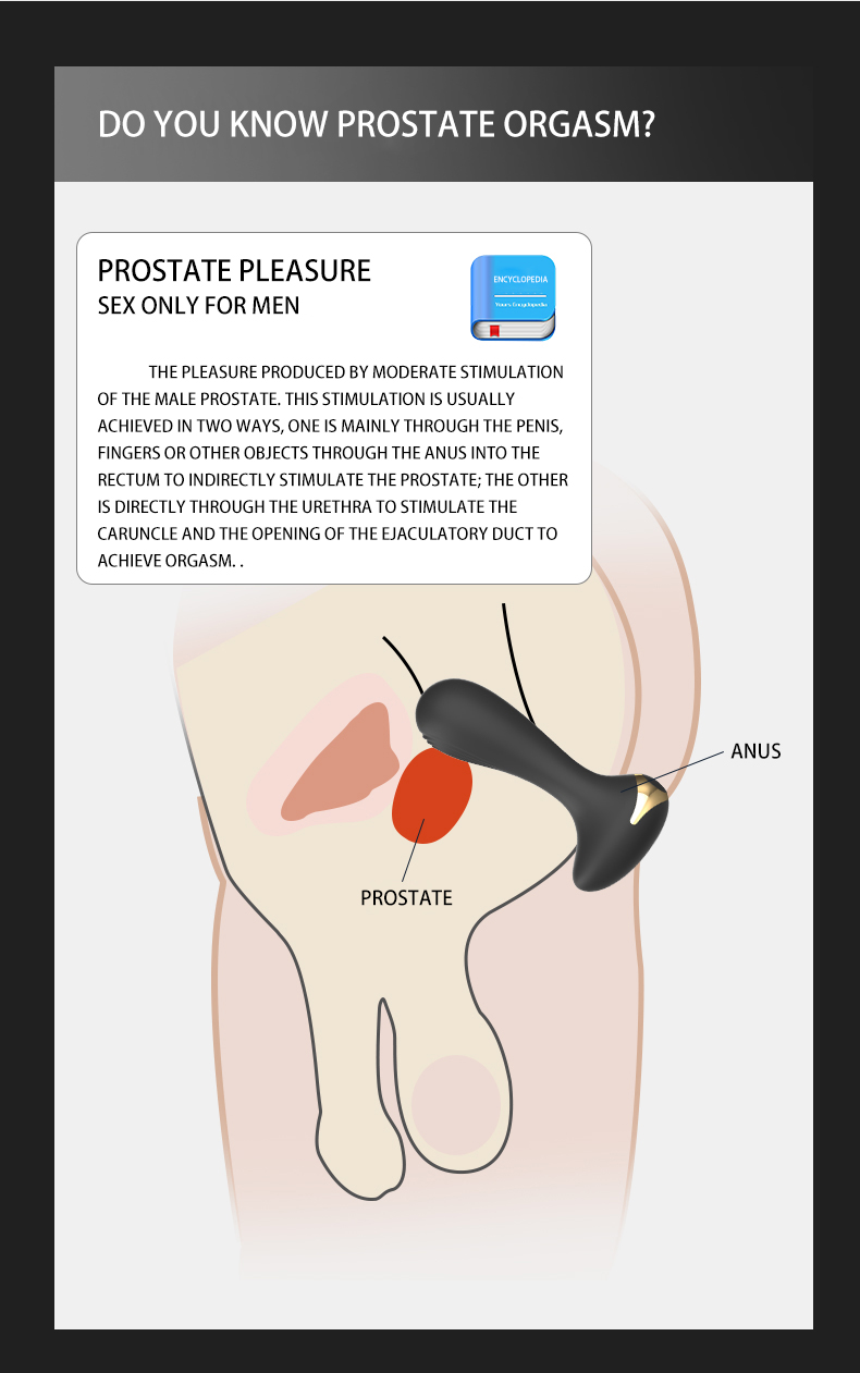 Anal Vibrator Sex Toys Anus Male Masturbator Prostate Stimulator Massage with 10 Vibration Modes Butt Plug Remote Control for Men Women Couples Gay
