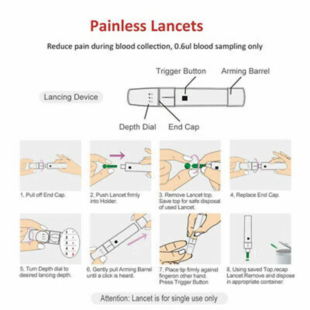 Blood Glucose Test Strips Blood Sugar Test Strips x 50 and Diabetes Lancets x 50 for UK Diabetics Compatible with Exactive EQ