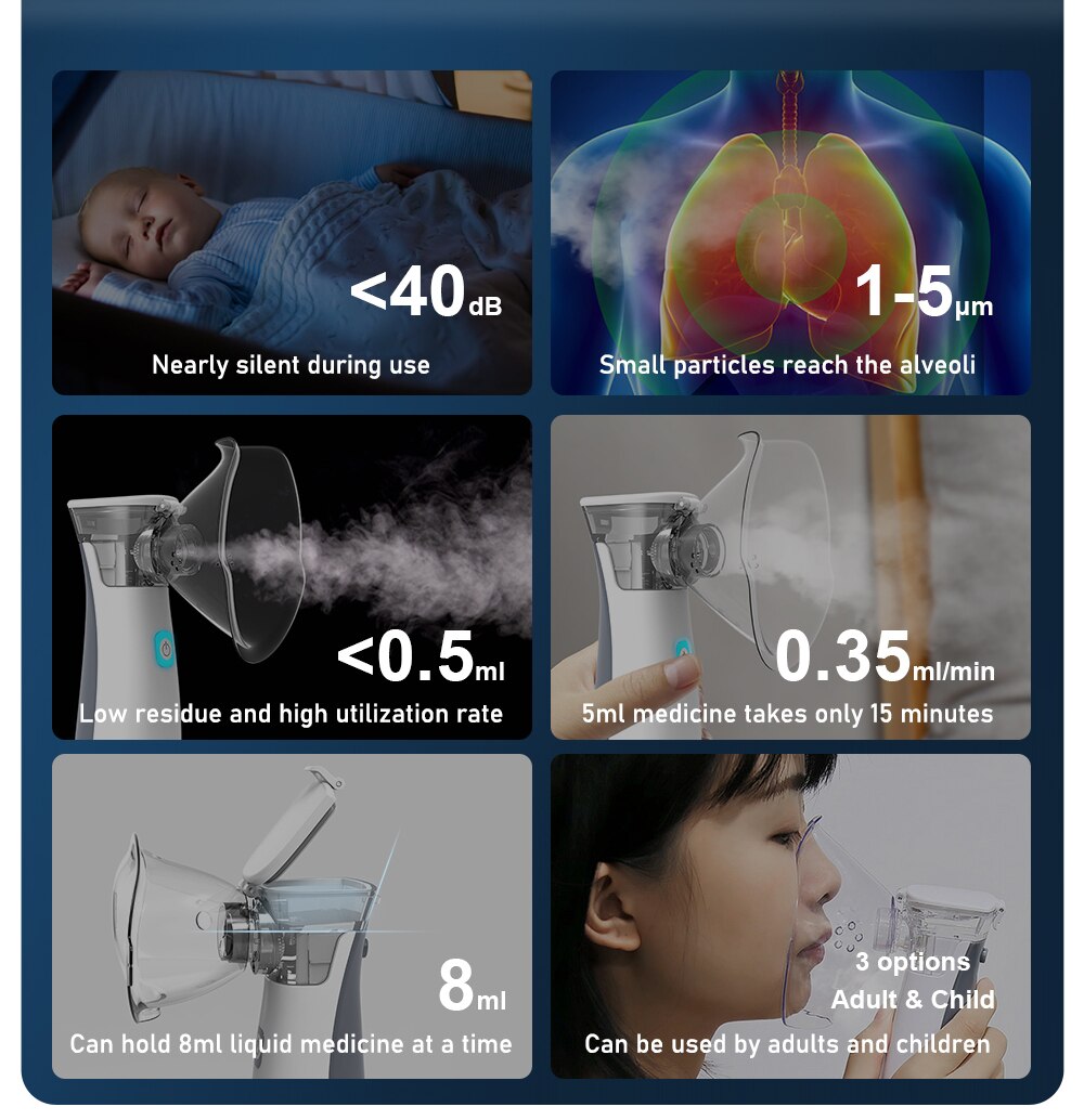 Portable Mesh Nebulizer Ultrasonic Mini Handheld Atomizer Machine Household Nebuliser for Kids and Adults