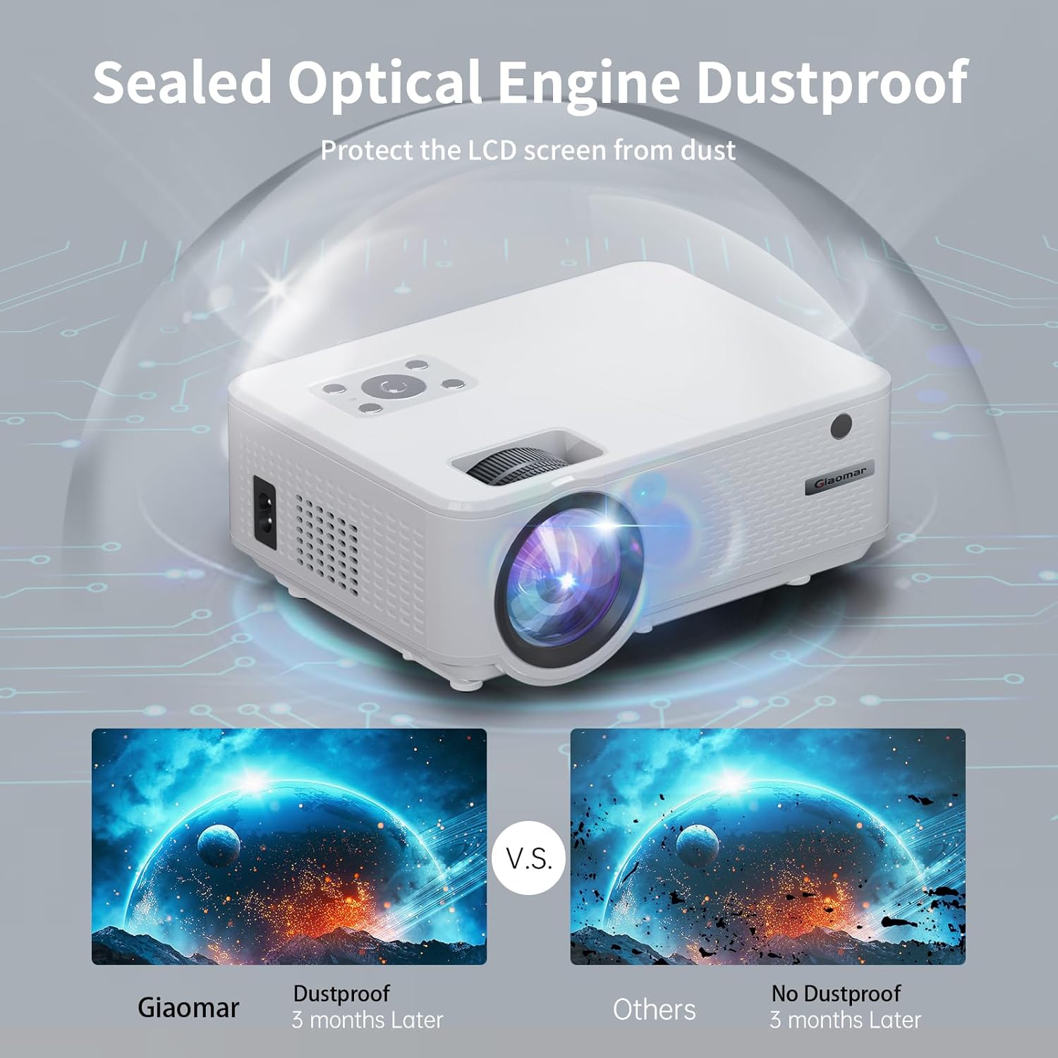 5G WiFi Bluetooth Projector 15000 Lux Native 1080P Full HD Movie Projecotor 4K Support Home Projector for Phone PC Firestick