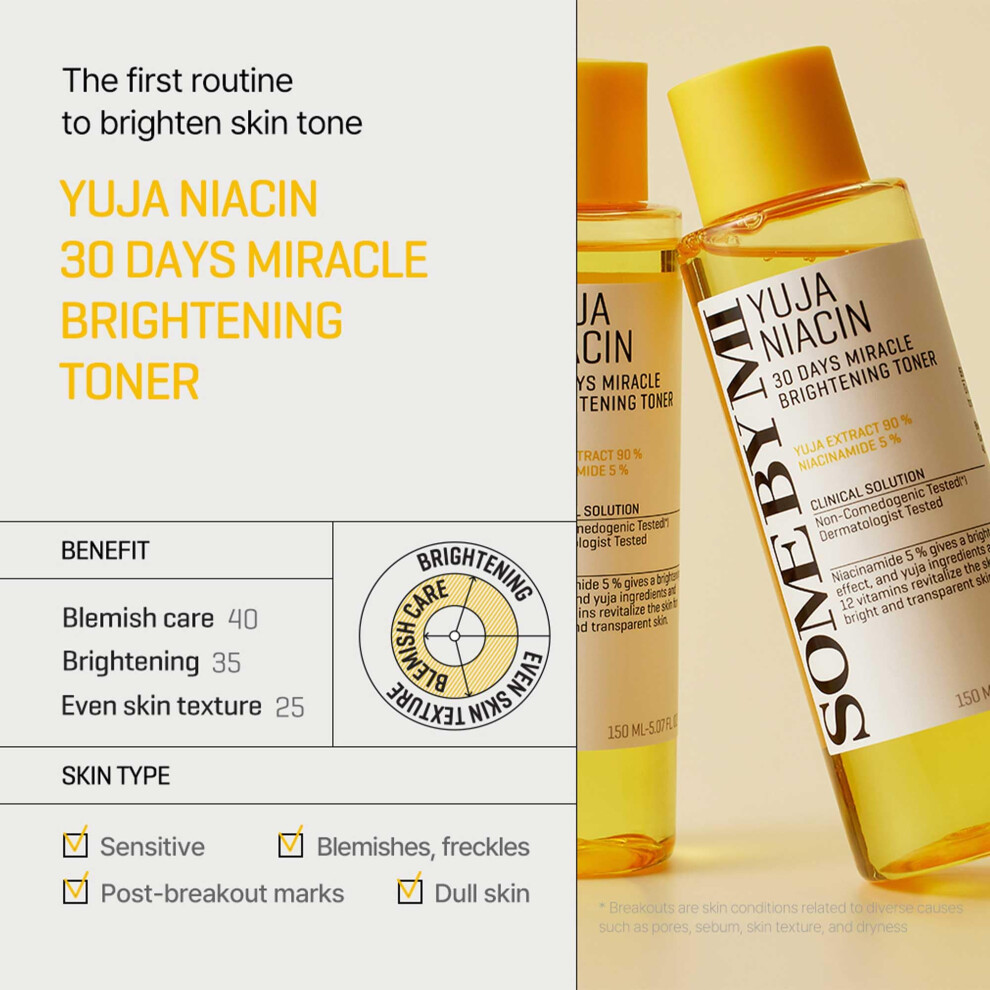SOME BY MI Yuja Niacin 30 Days Miracle Brightening Toner 150ml 5 percent Niacinamide and 12 Vitamin Face Toner for Brightening Blemish and Melasma