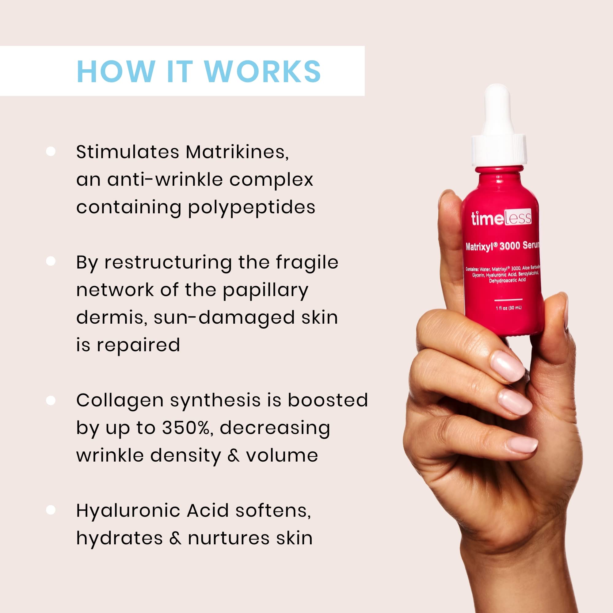 Timeless Matrixyl 3000 Serum For Unisex 30ml