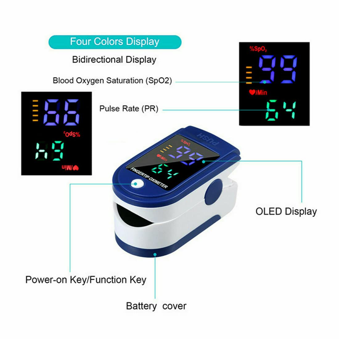 (1pc) Fingertip Pulse Oximeter LED Digital Display Heart Rate  Oxygen Level Readings Blood Oxygen Saturation for Pulse Rate Monitor SpO2 Health Monitor